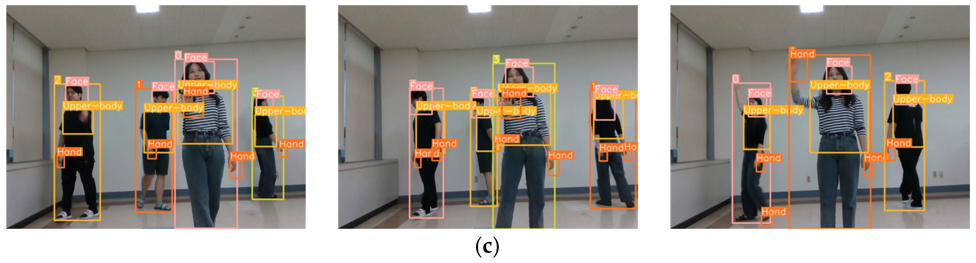 Sensors 24 04850 g008b