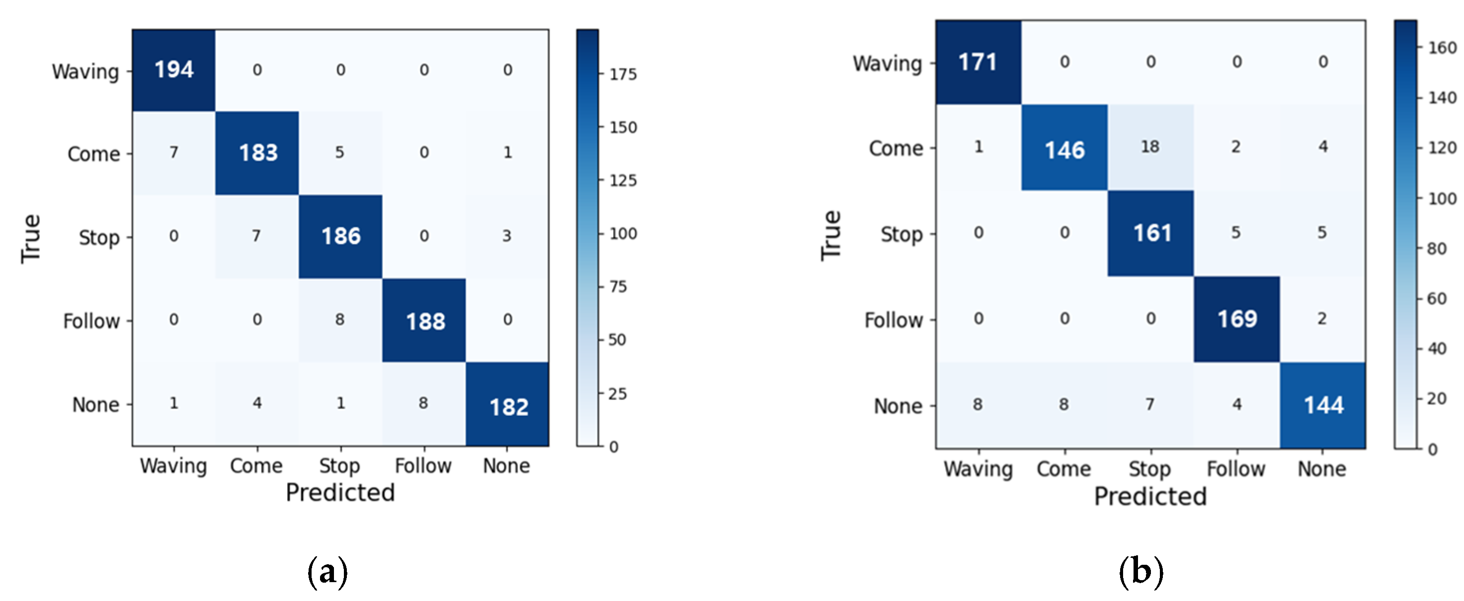 Sensors 24 04850 g013