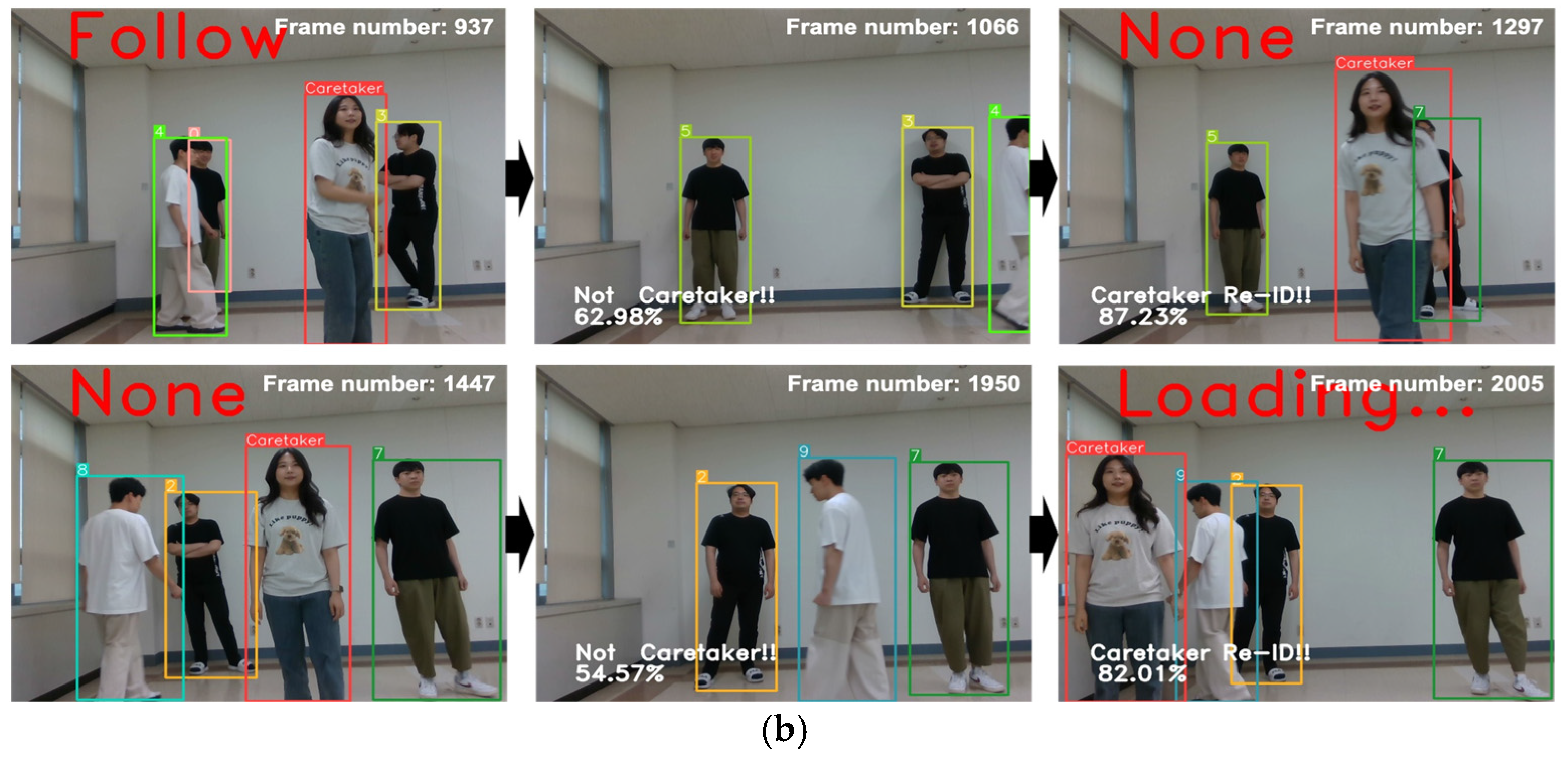 Sensors 24 04850 g015b