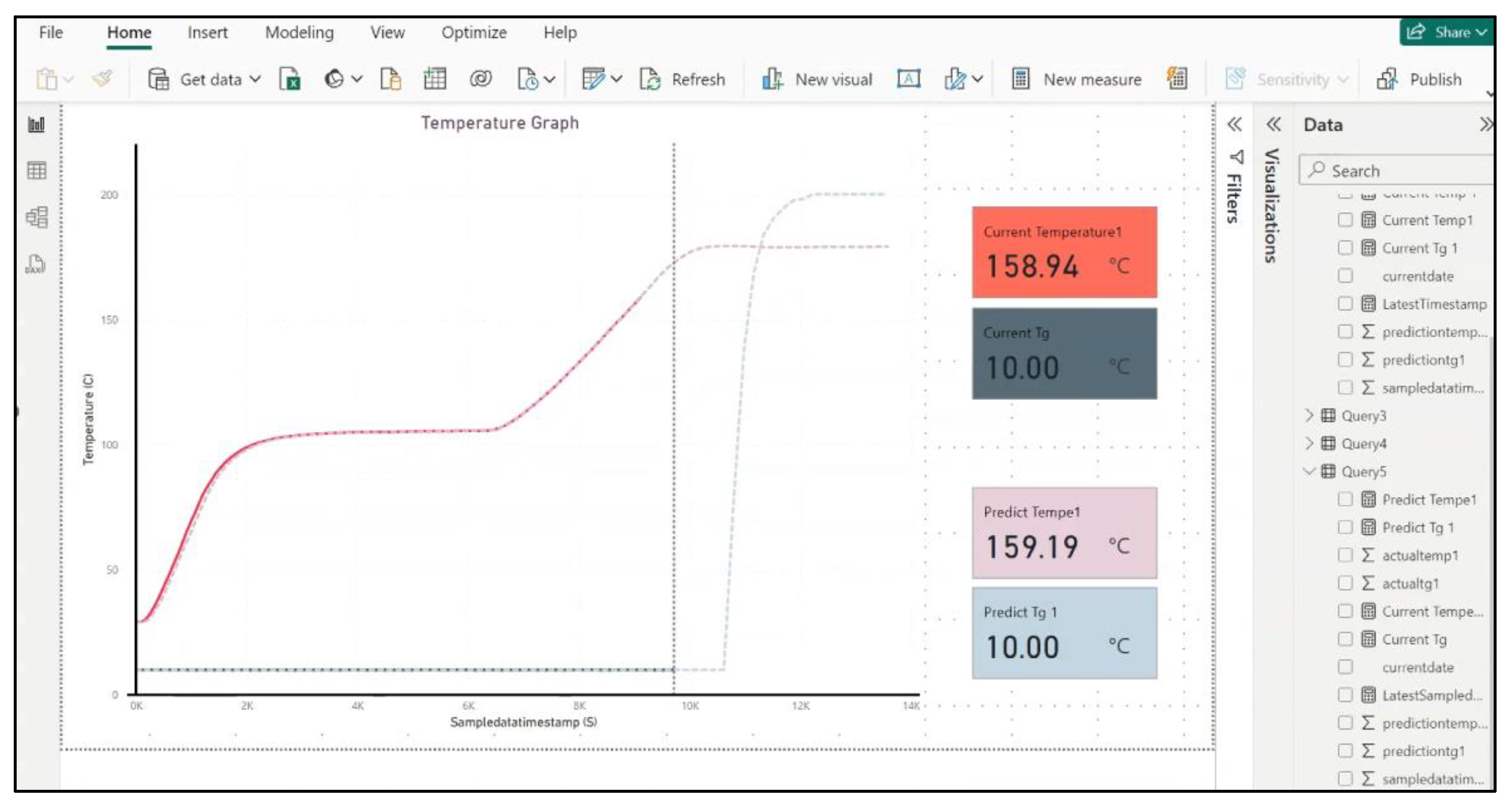 Sensors 24 04852 g007