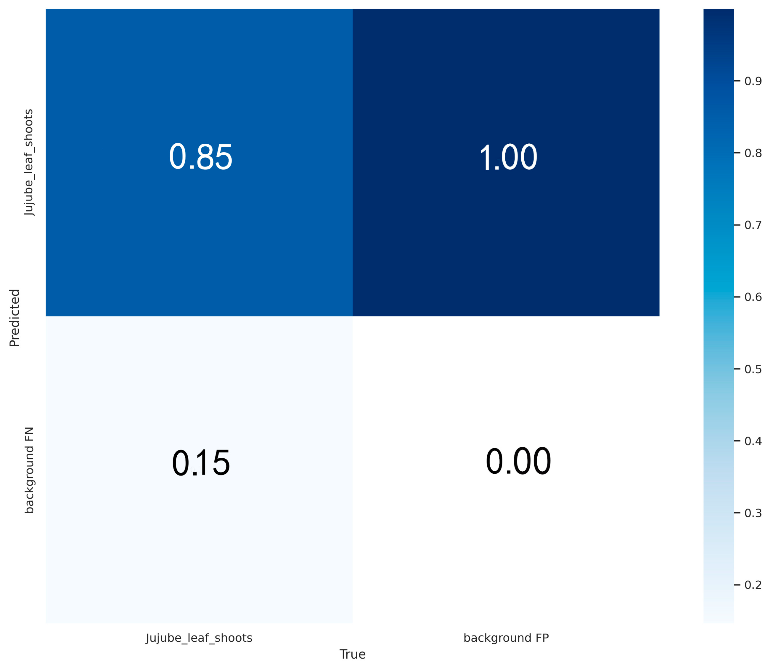 Sensors 24 04856 g009