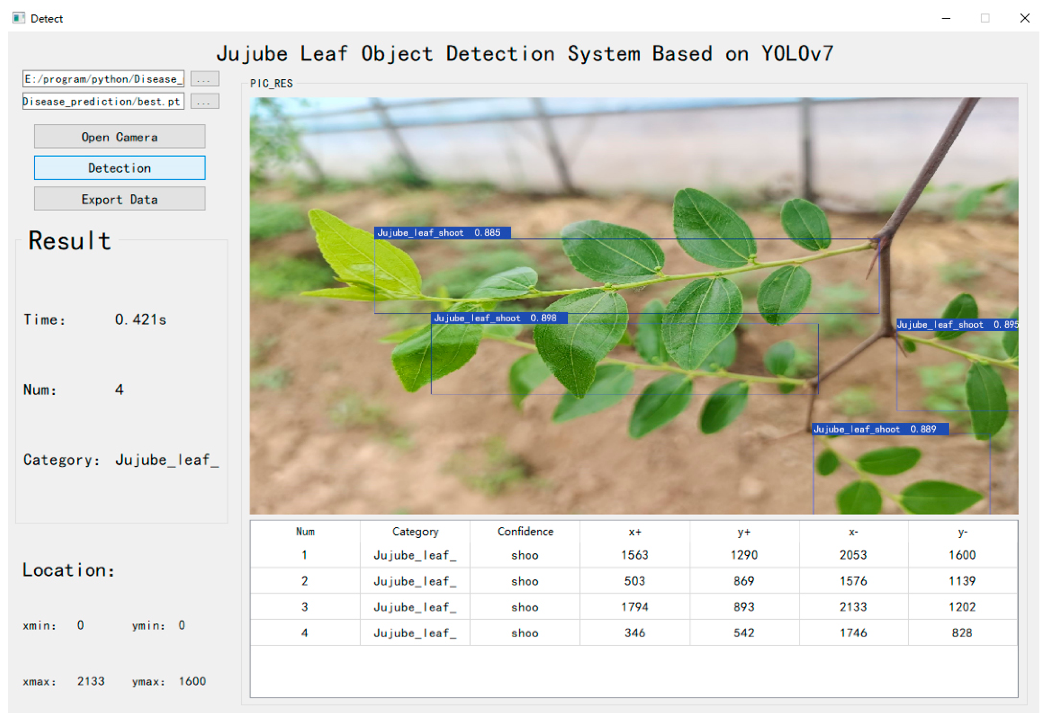 Sensors 24 04856 g011