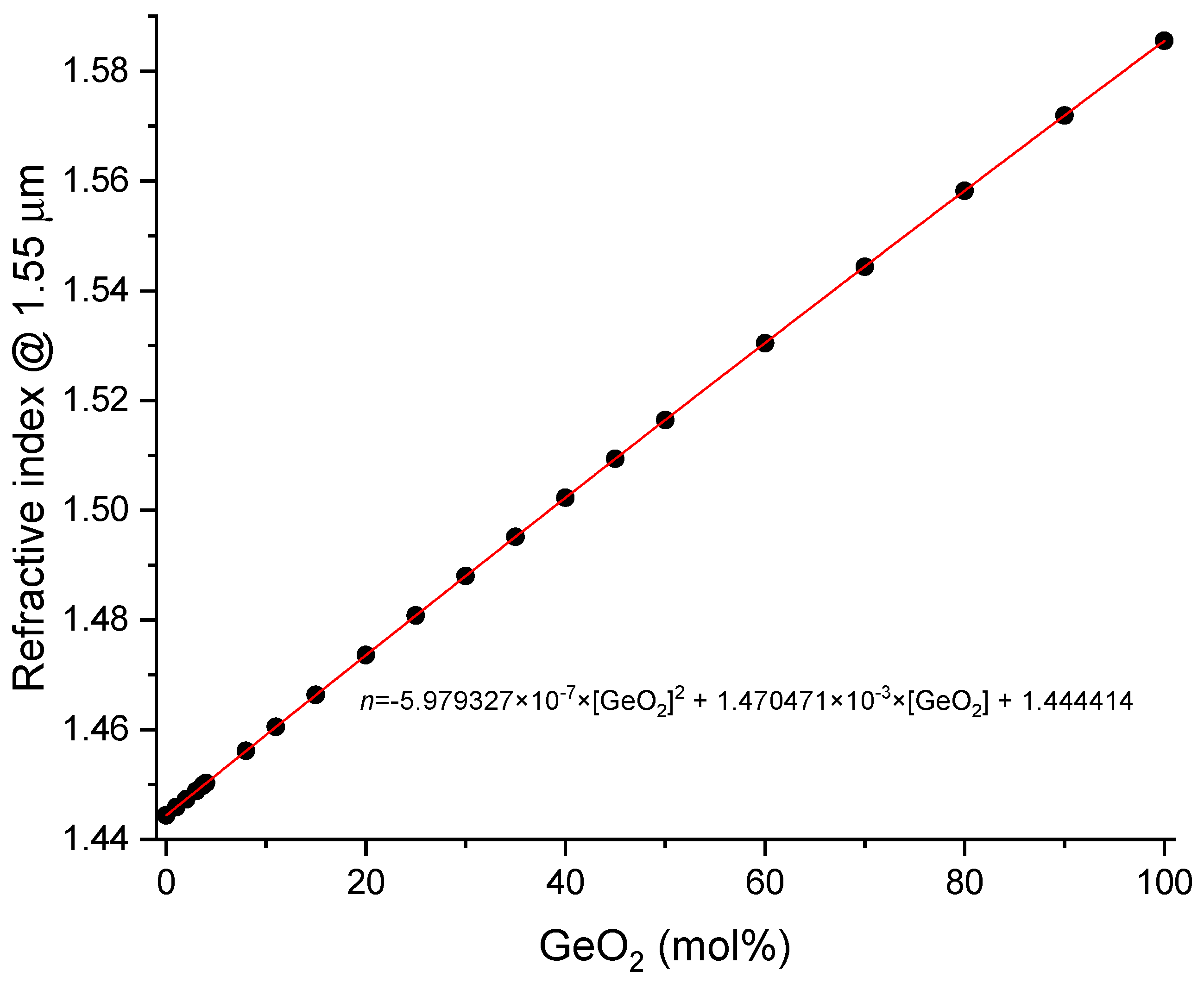 Sensors 24 04857 g001 Sensors 24 04857 g001