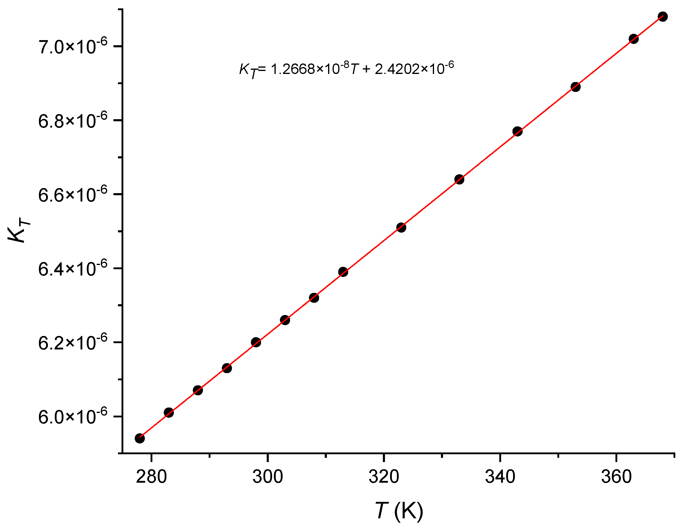 Sensors 24 04857 g002 Sensors 24 04857 g002