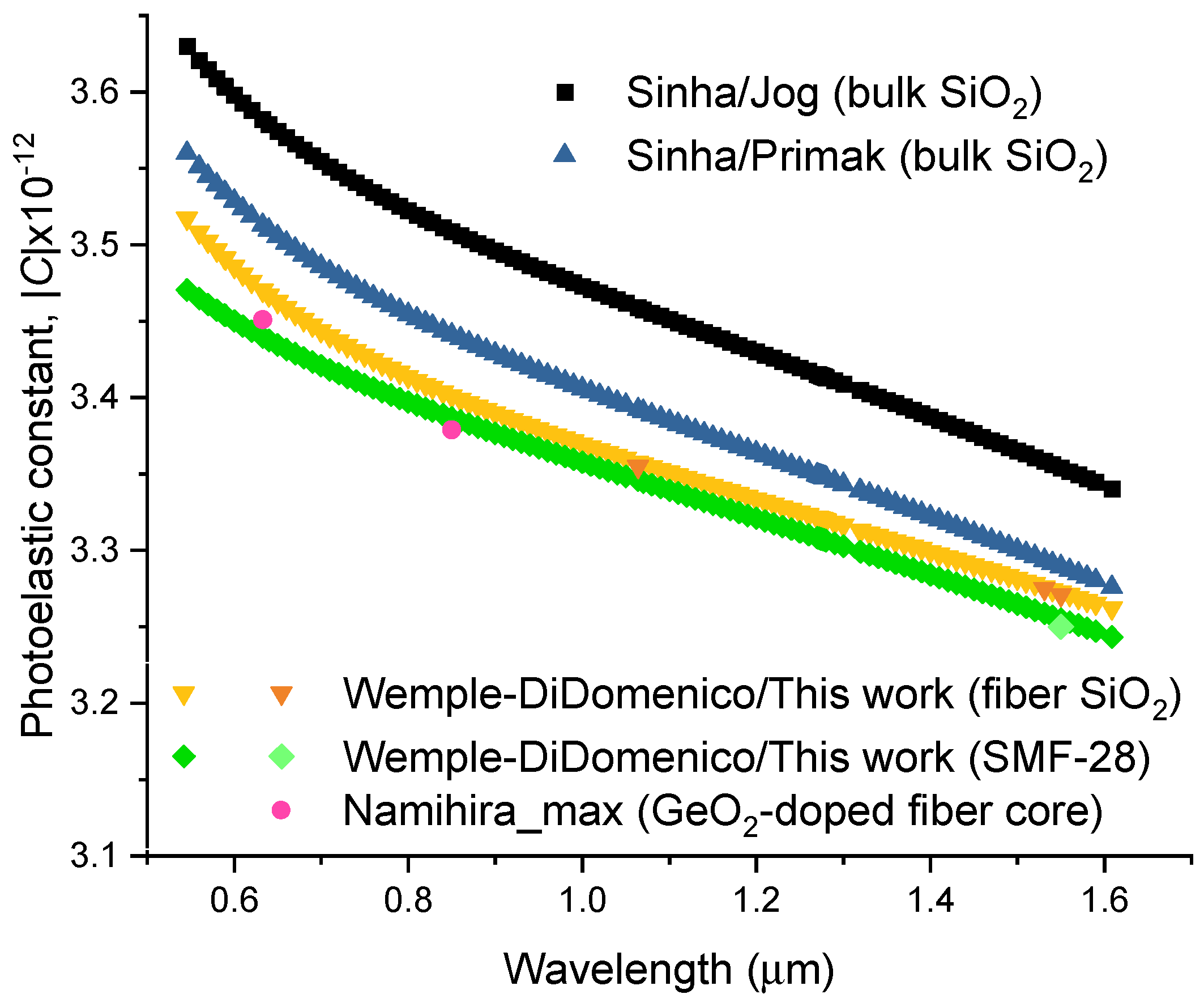 Sensors 24 04857 g003 Sensors 24 04857 g003