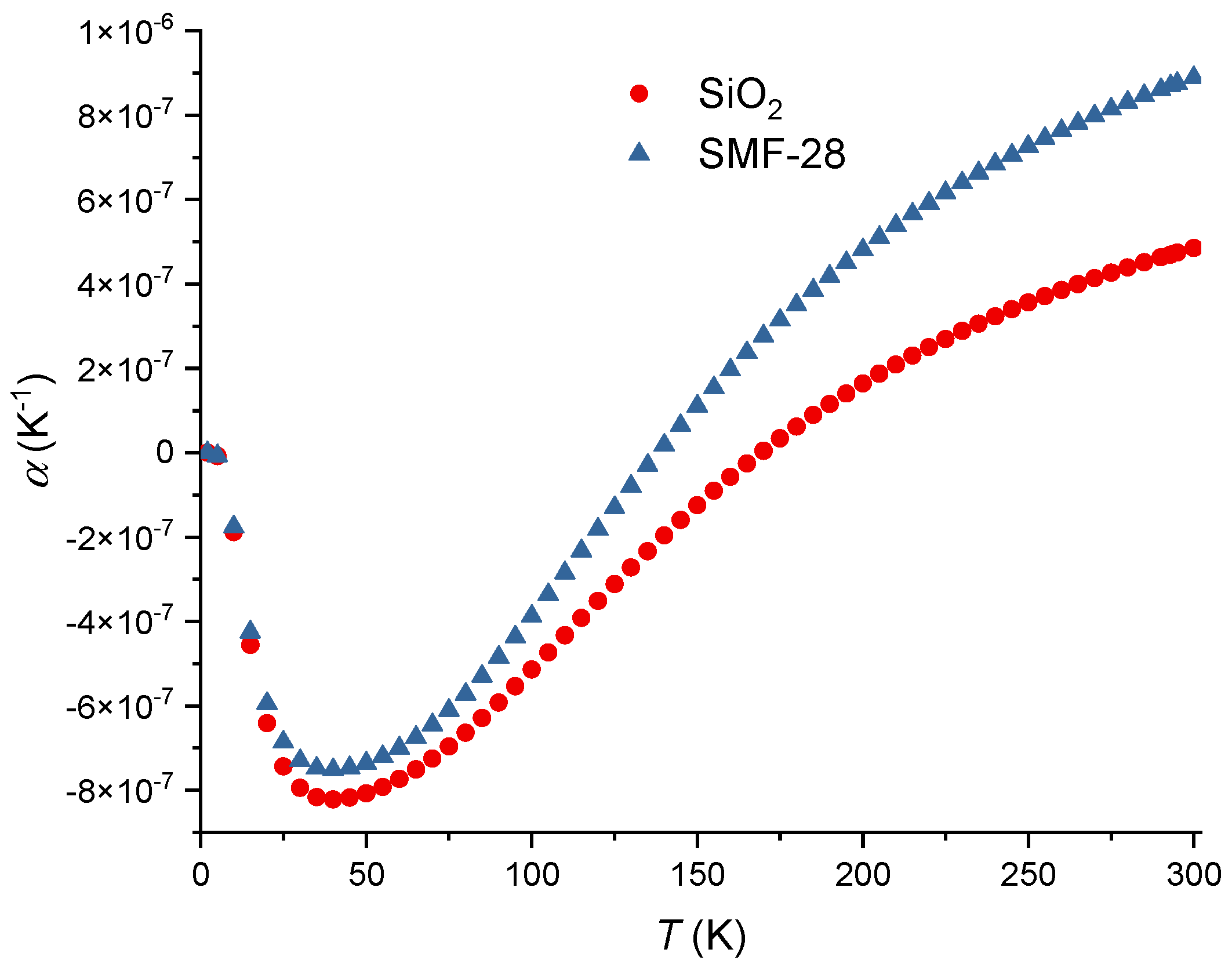 Sensors 24 04857 g004 Sensors 24 04857 g004
