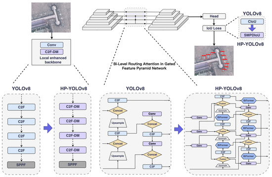 洋書 Detection Algorithms for Wireless Detection Algorithms for Wireless Communications: With