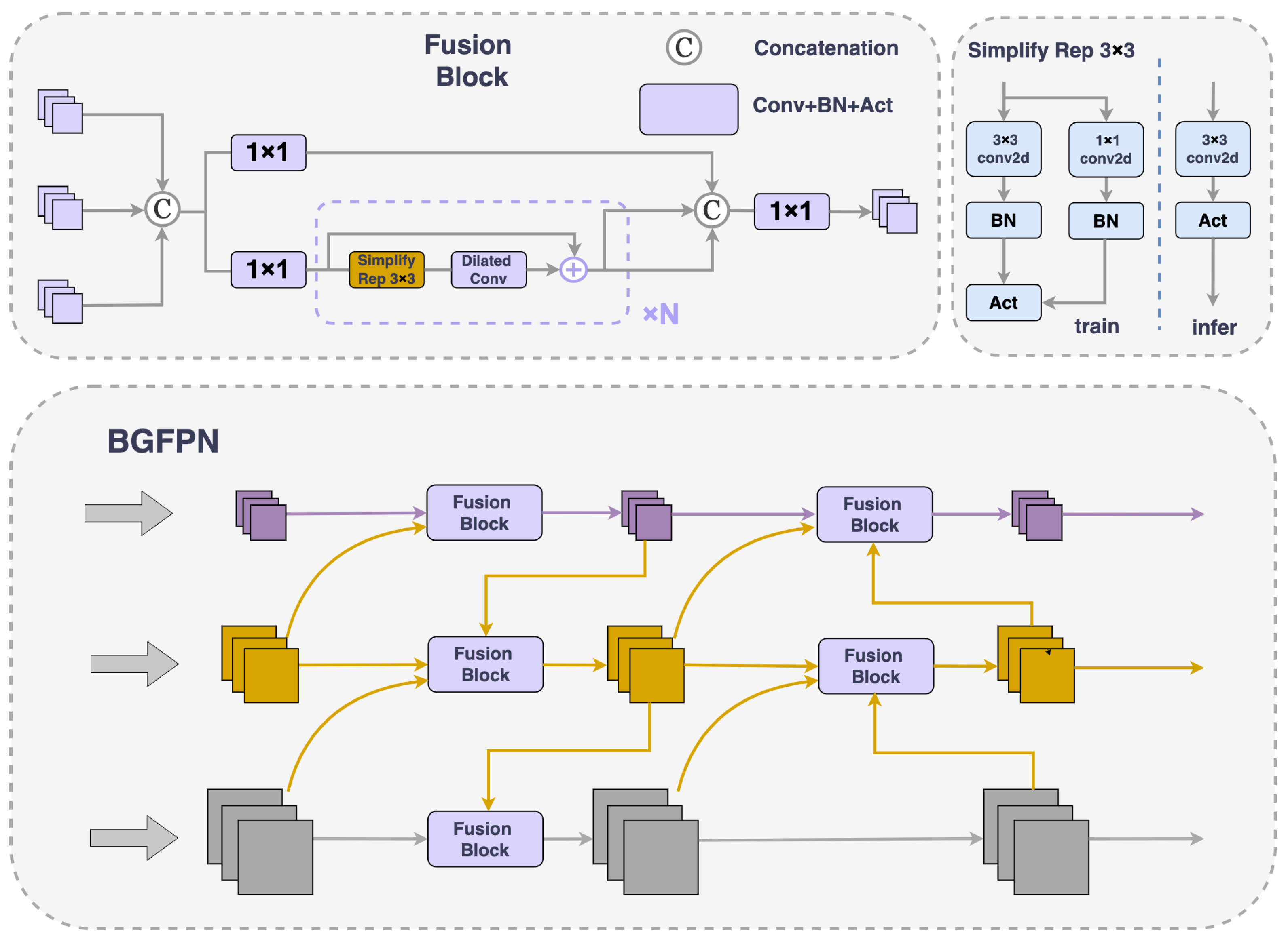 Sensors 24 04858 g005