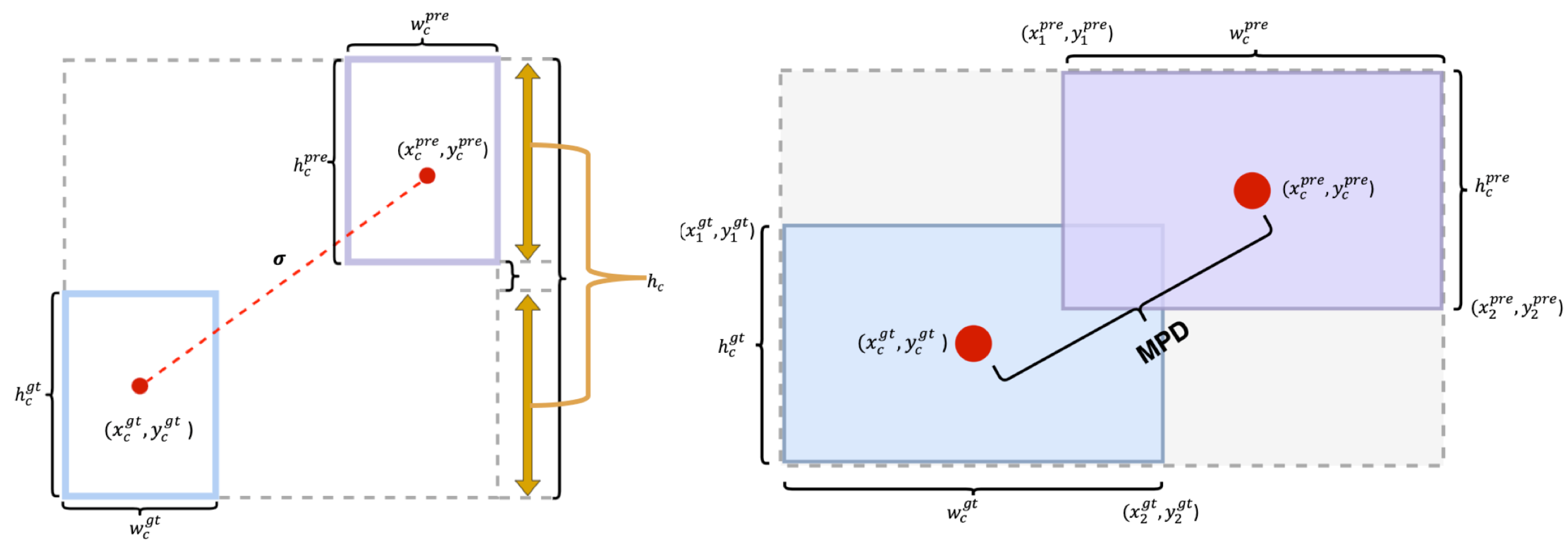 Sensors 24 04858 g007