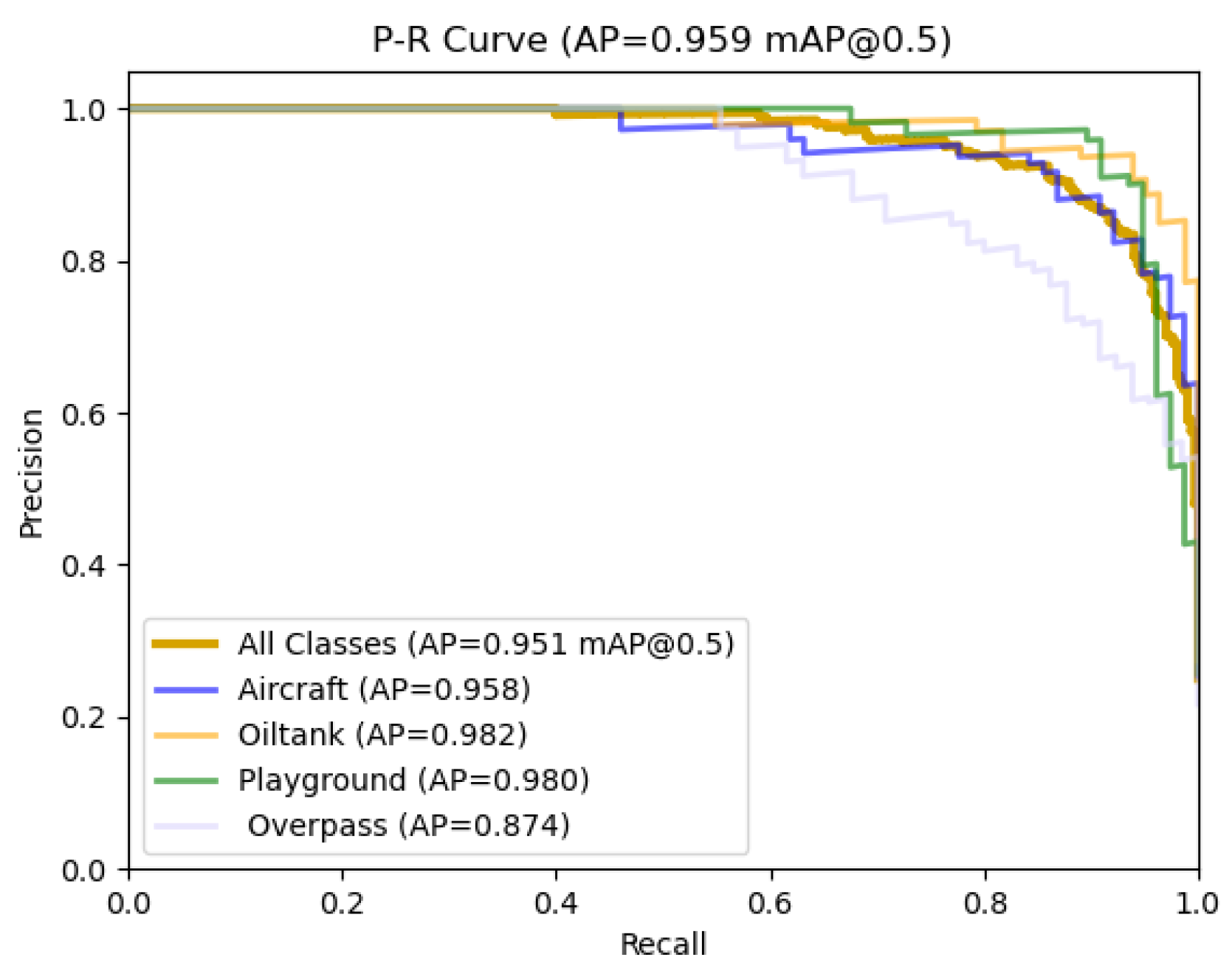 Sensors 24 04858 g009