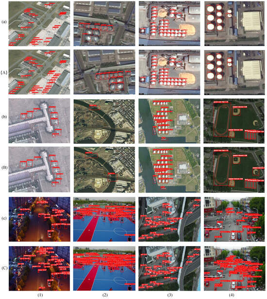 Sensors | Free Full-Text | HP-YOLOv8: High-Precision Small Object ...
