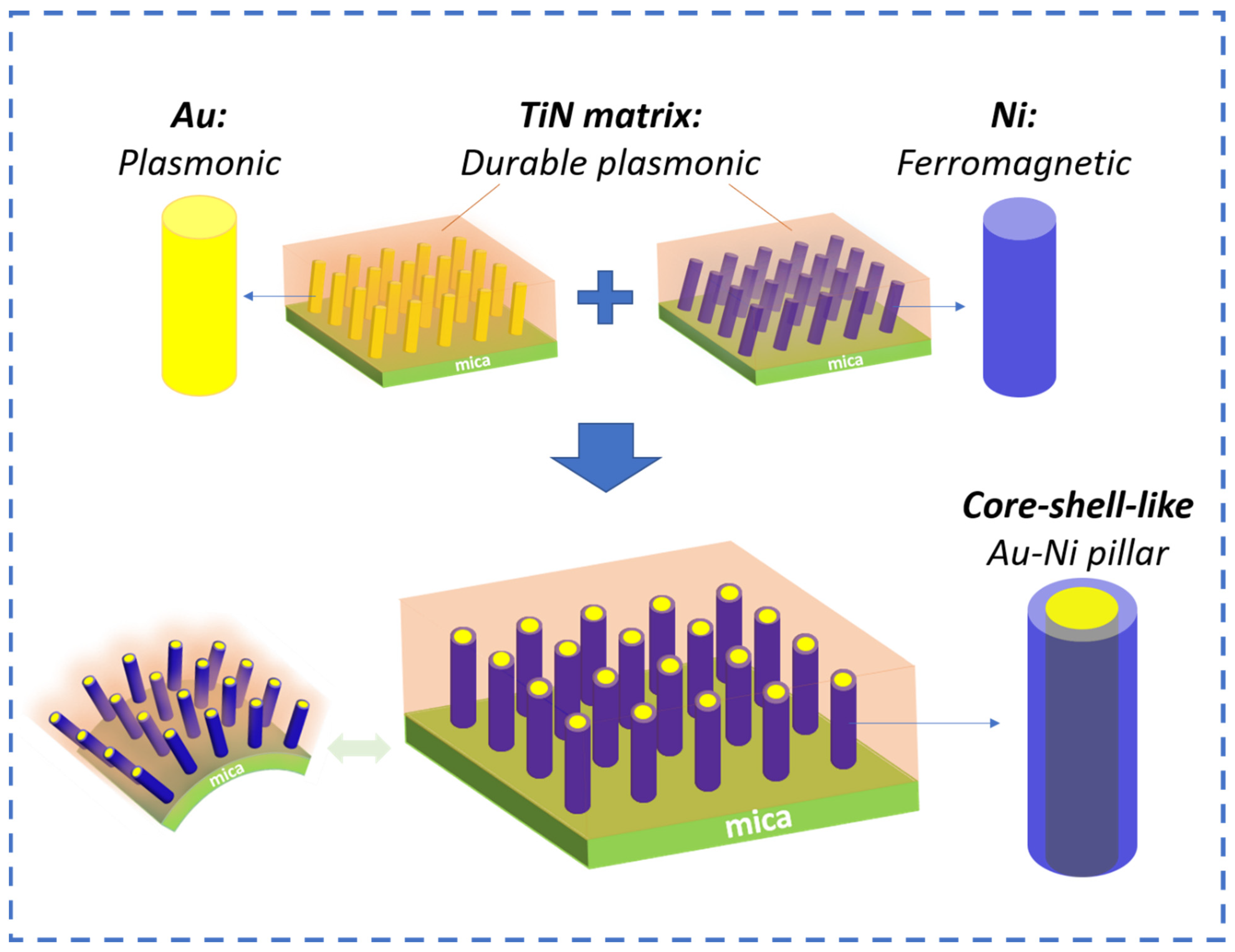 Sensors 24 04863 g001