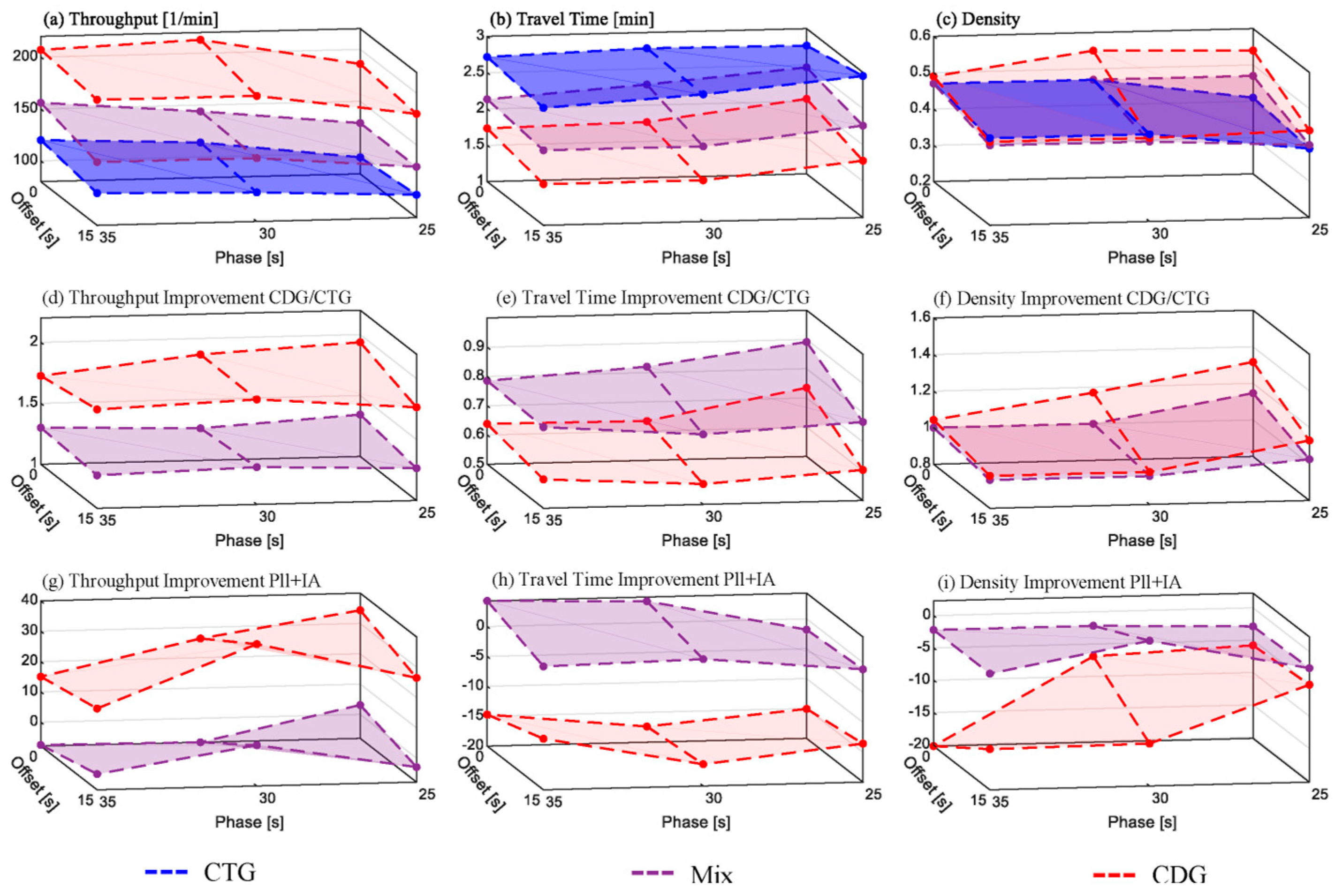 Sensors 24 04865 g009