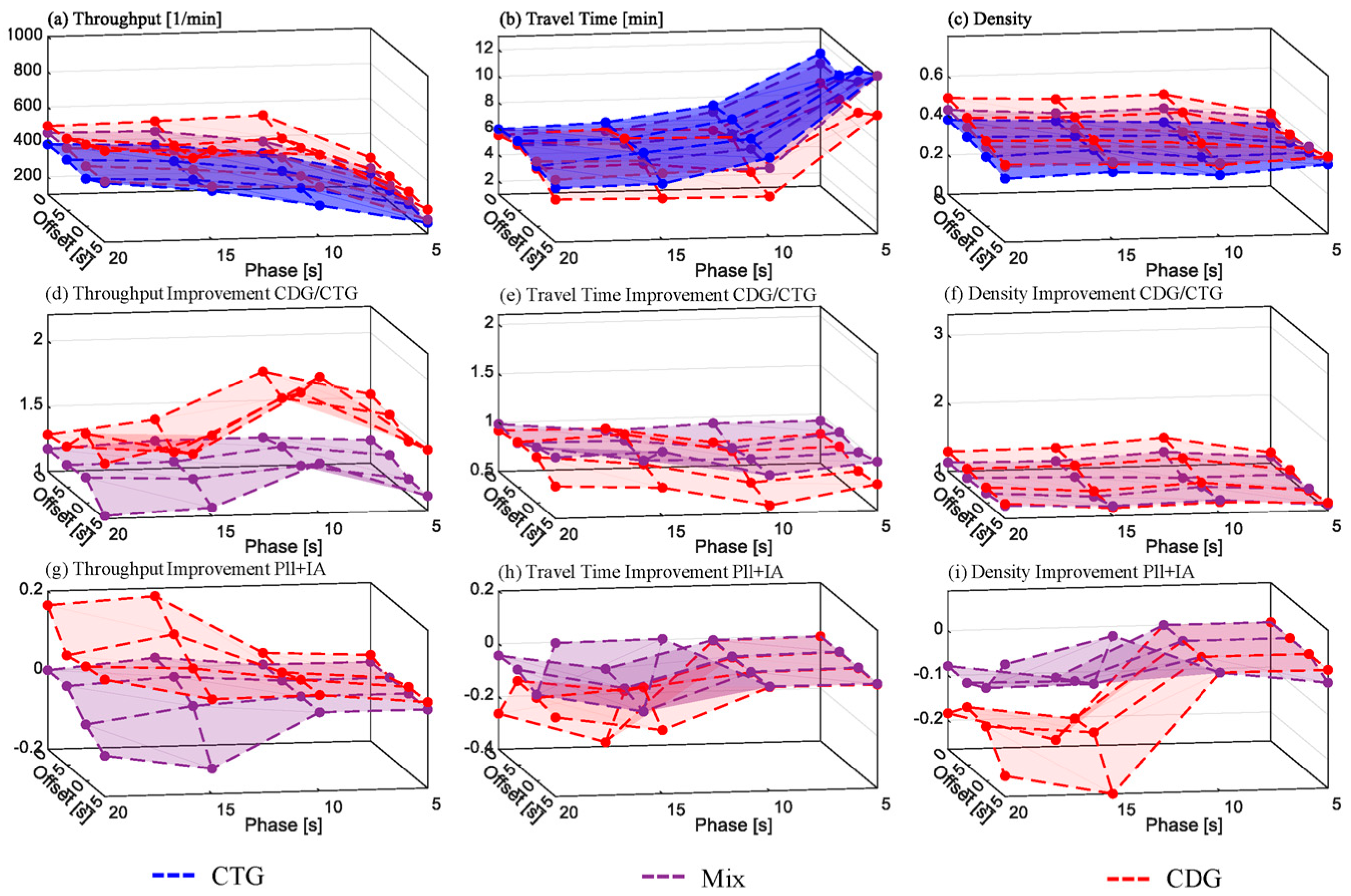 Sensors 24 04865 g011