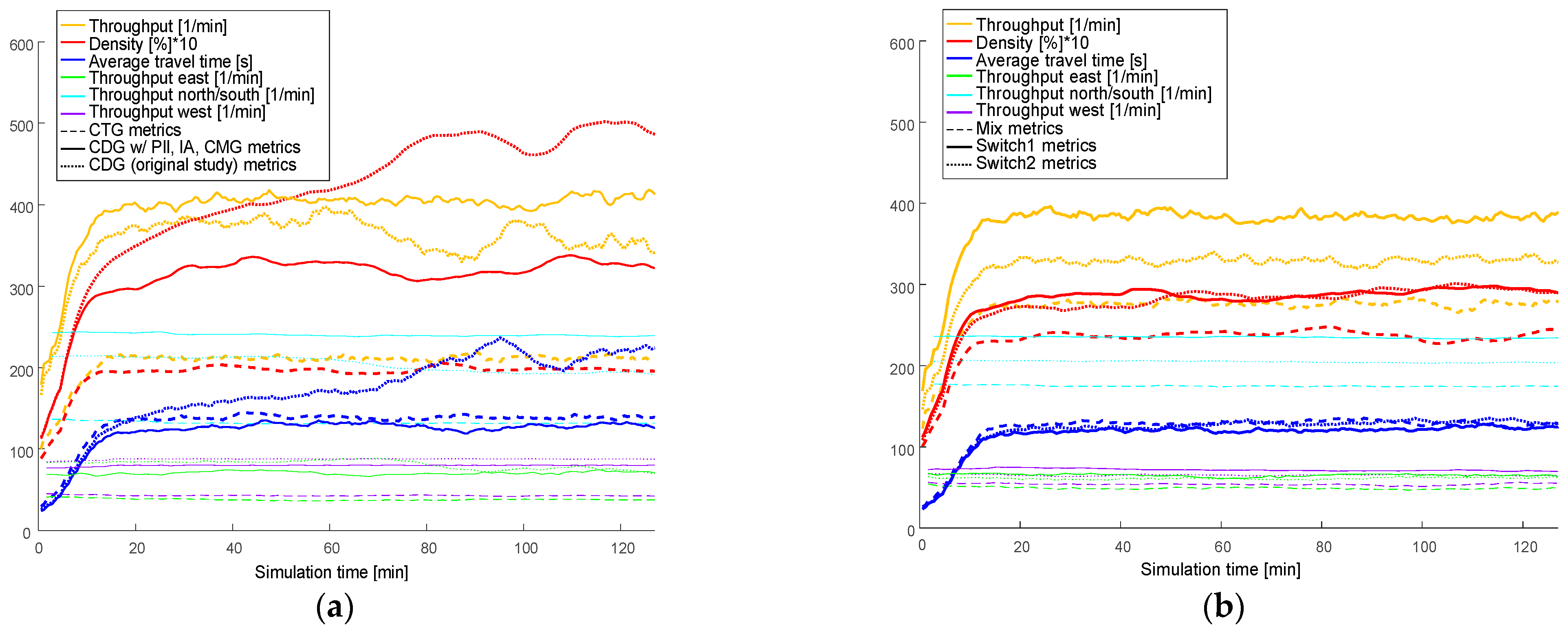 Sensors 24 04865 g012