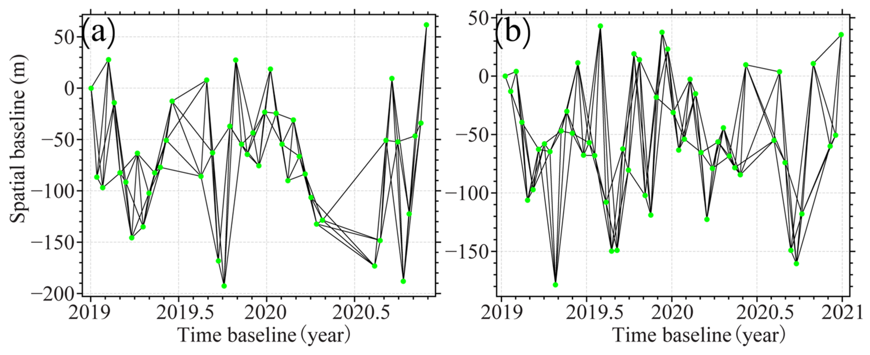 Sensors 24 04868 g002