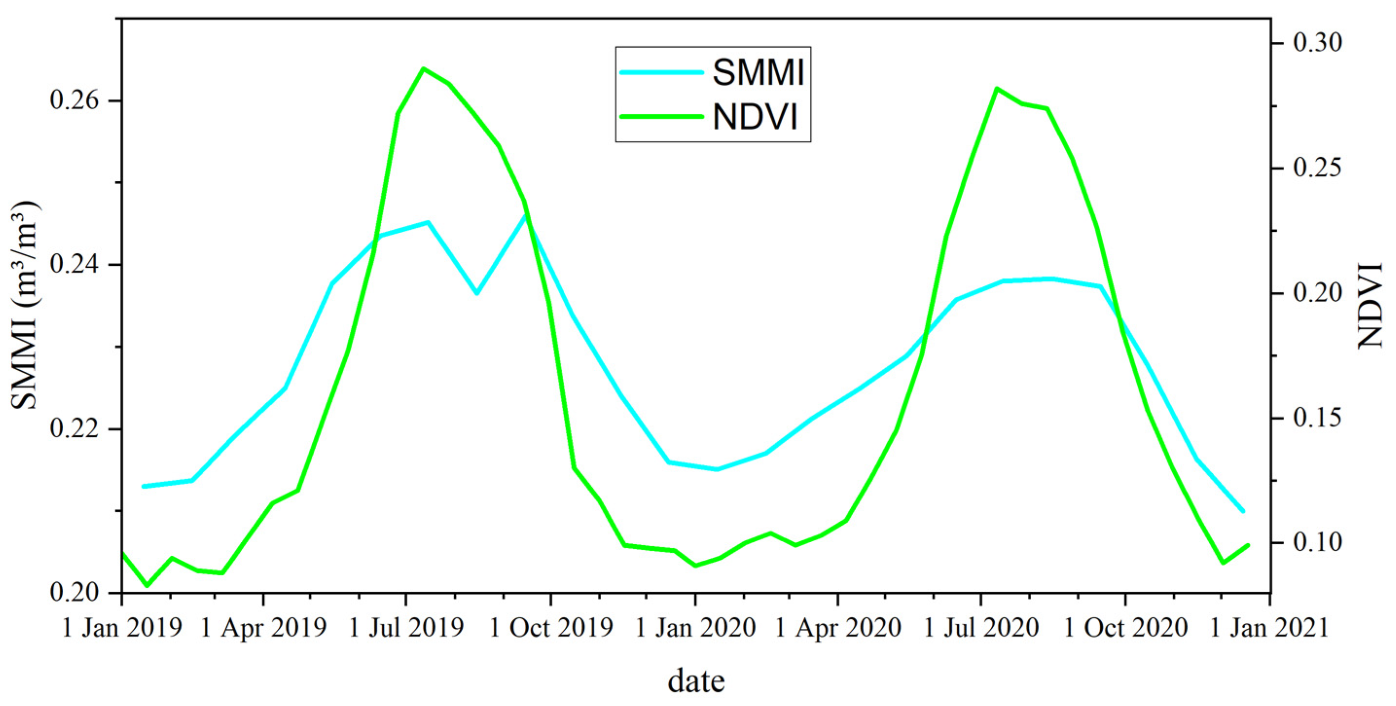 Sensors 24 04868 g006