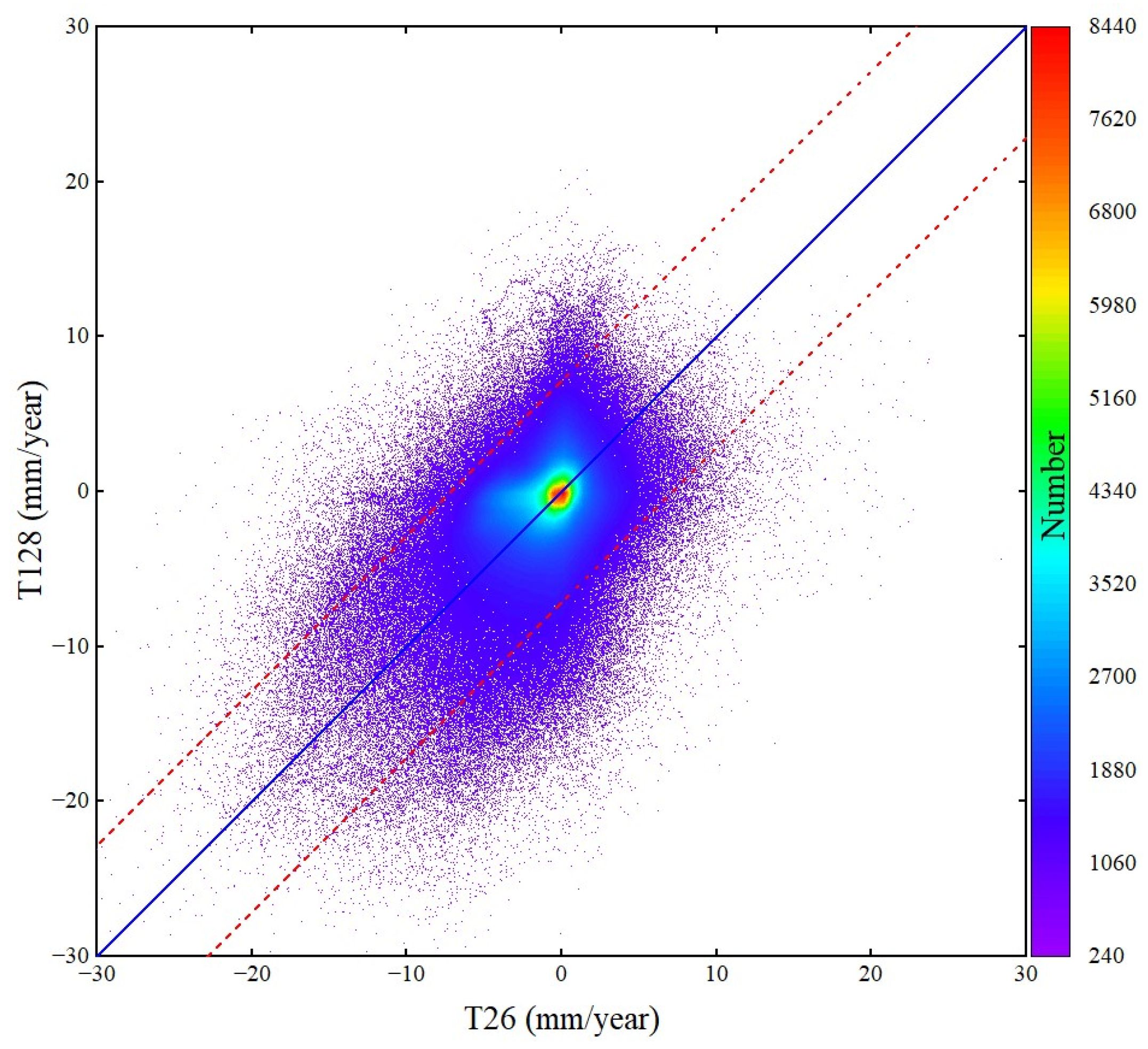 Sensors 24 04868 g008
