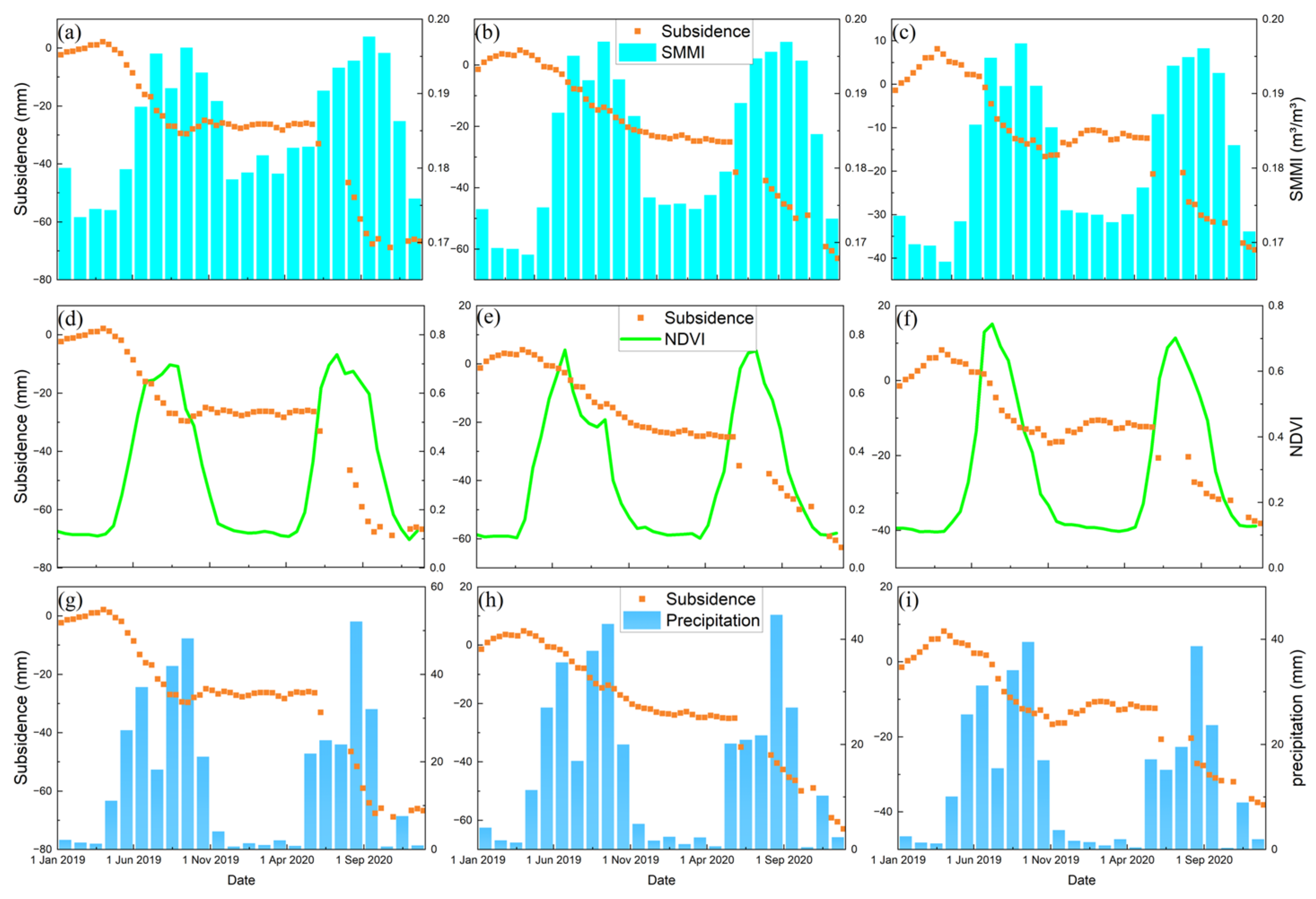 Sensors 24 04868 g011