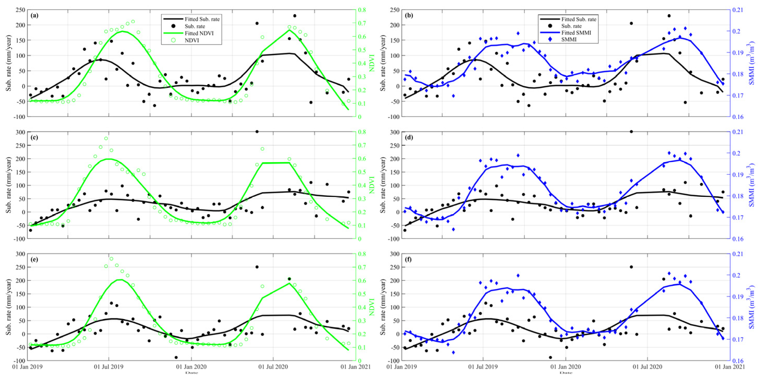Sensors 24 04868 g012