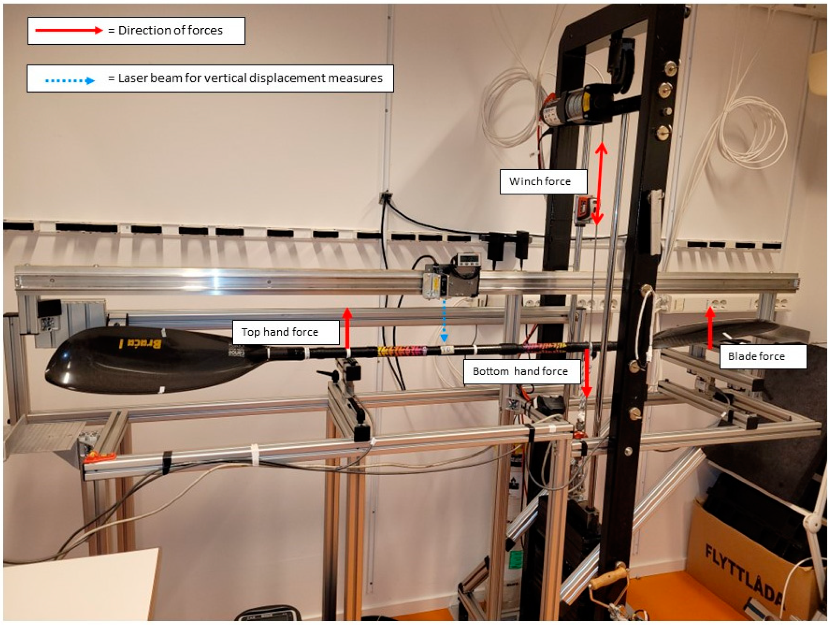 Sensors 24 04870 g0a5