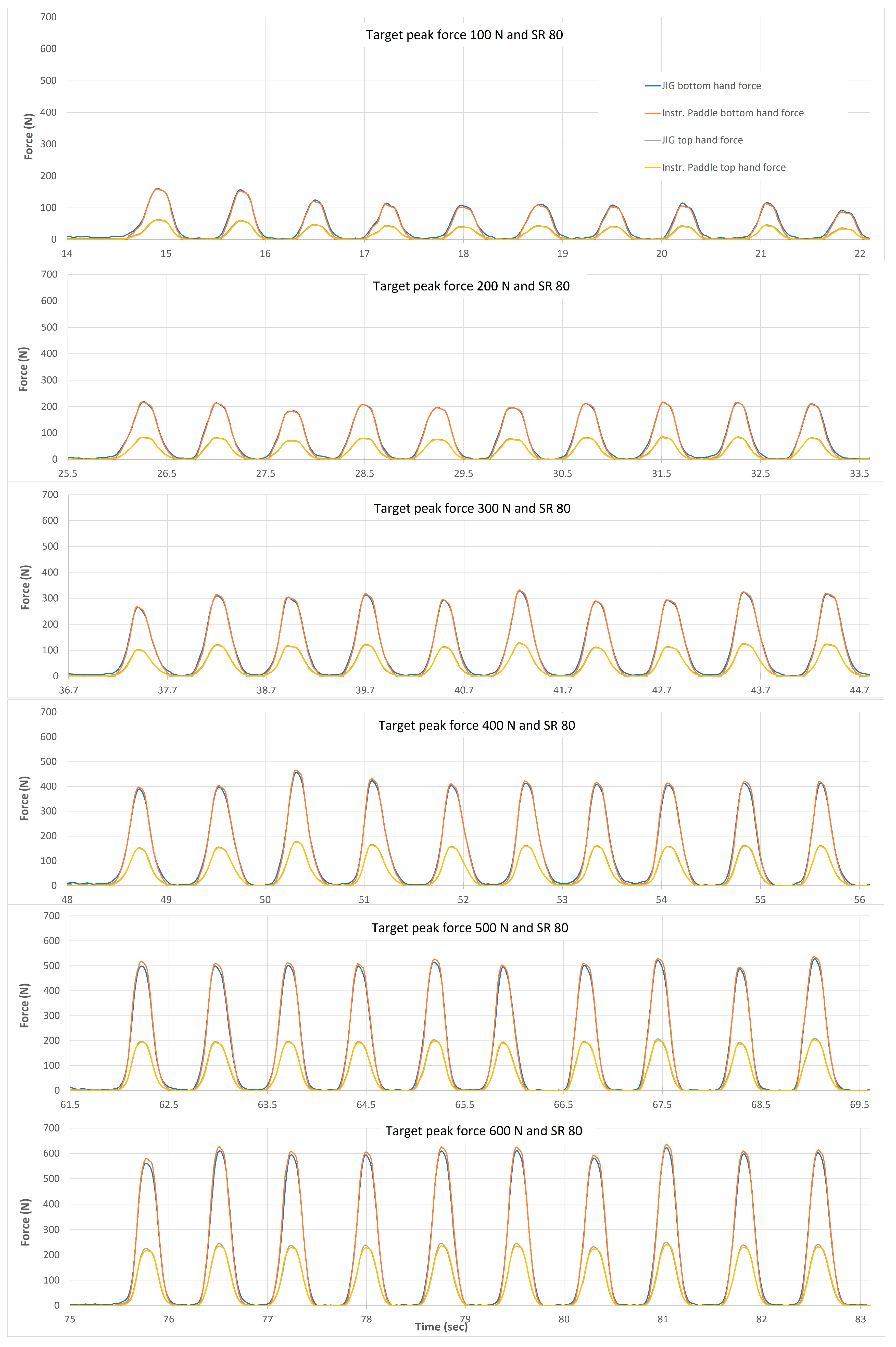 Sensors 24 04870 g0a6