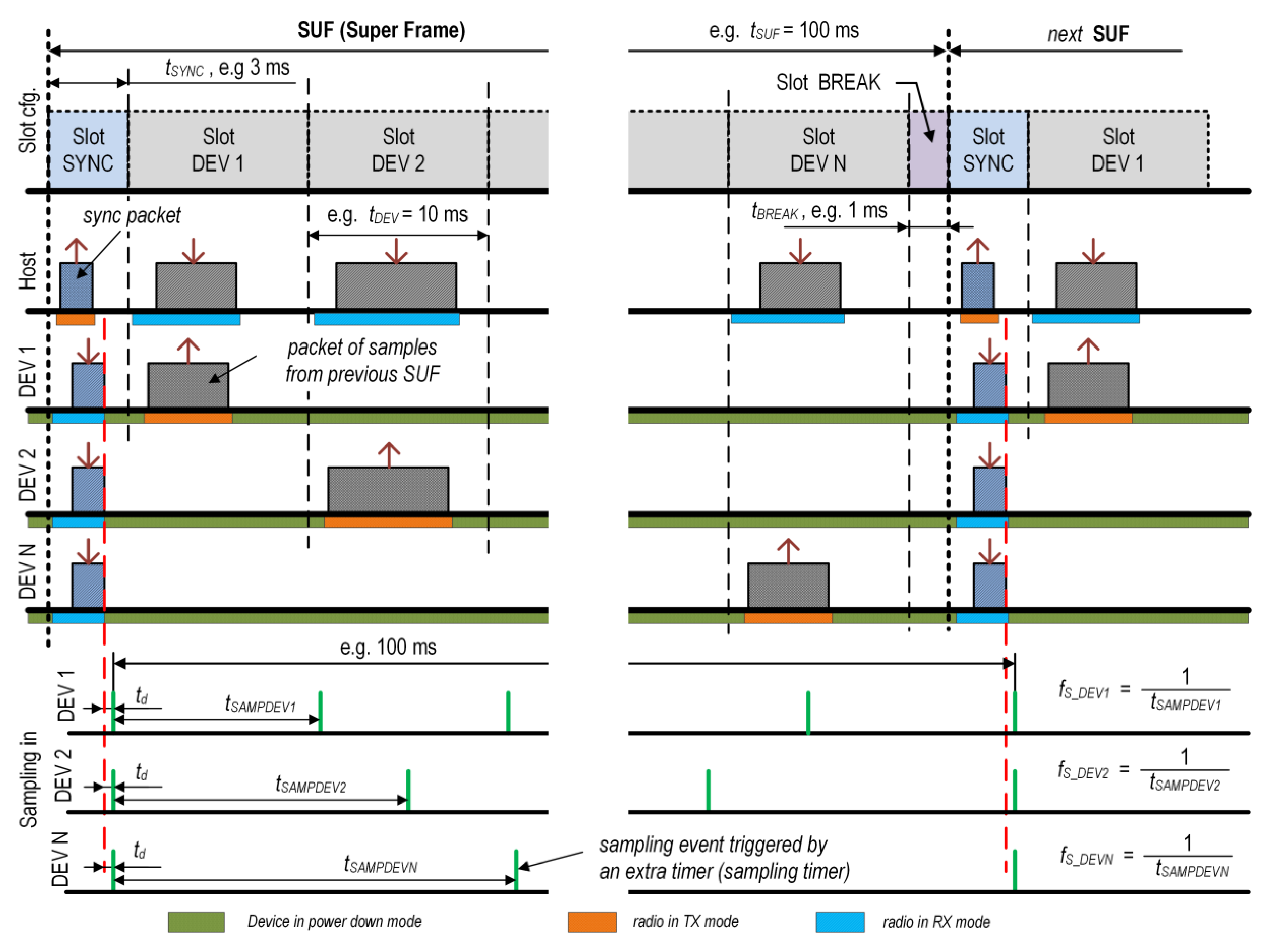 Sensors 24 04871 g003