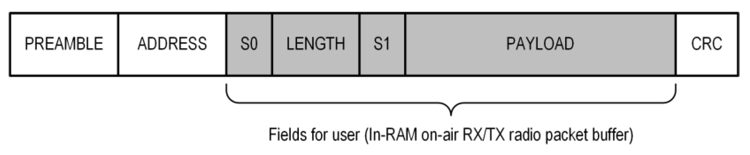 Sensors 24 04871 g007