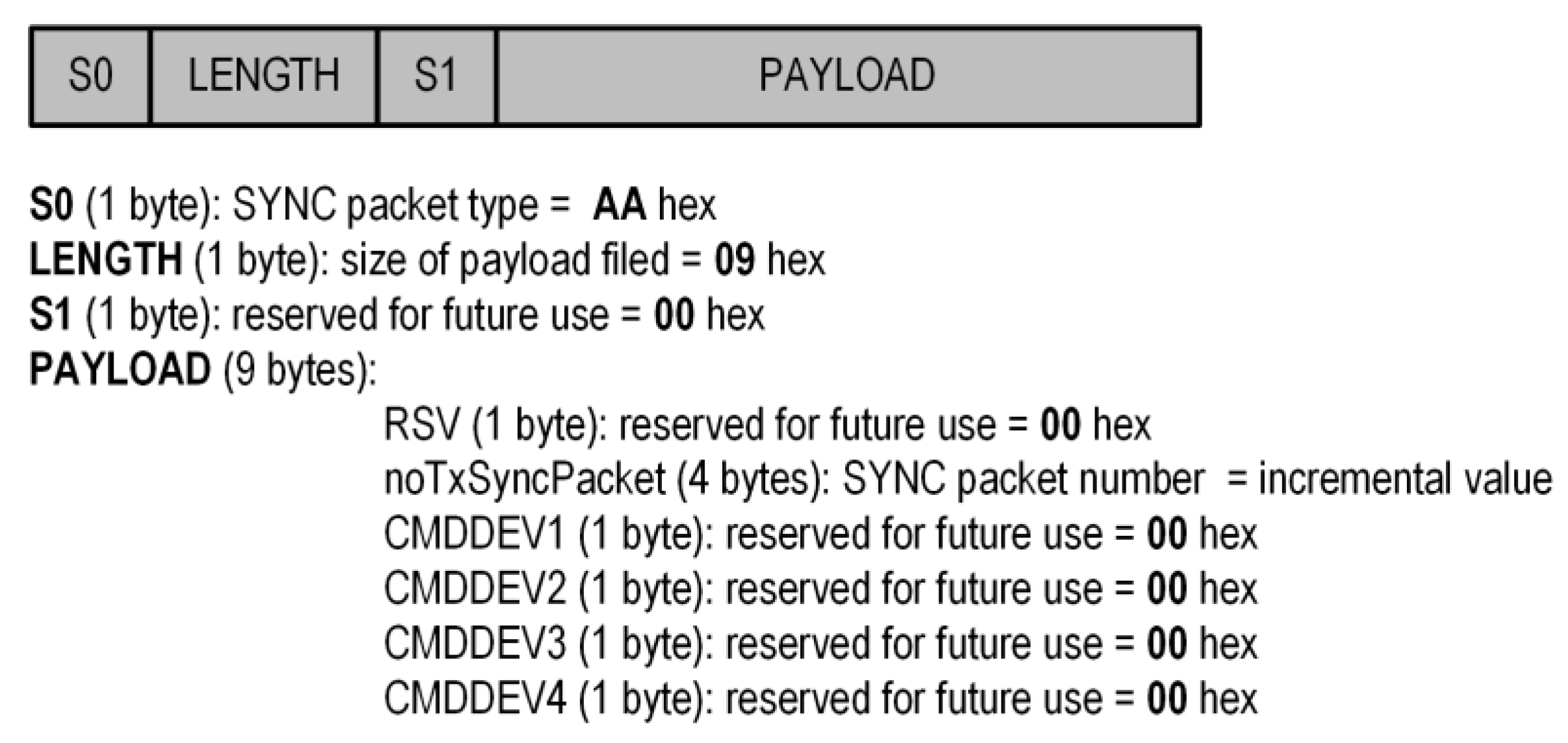 Sensors 24 04871 g008