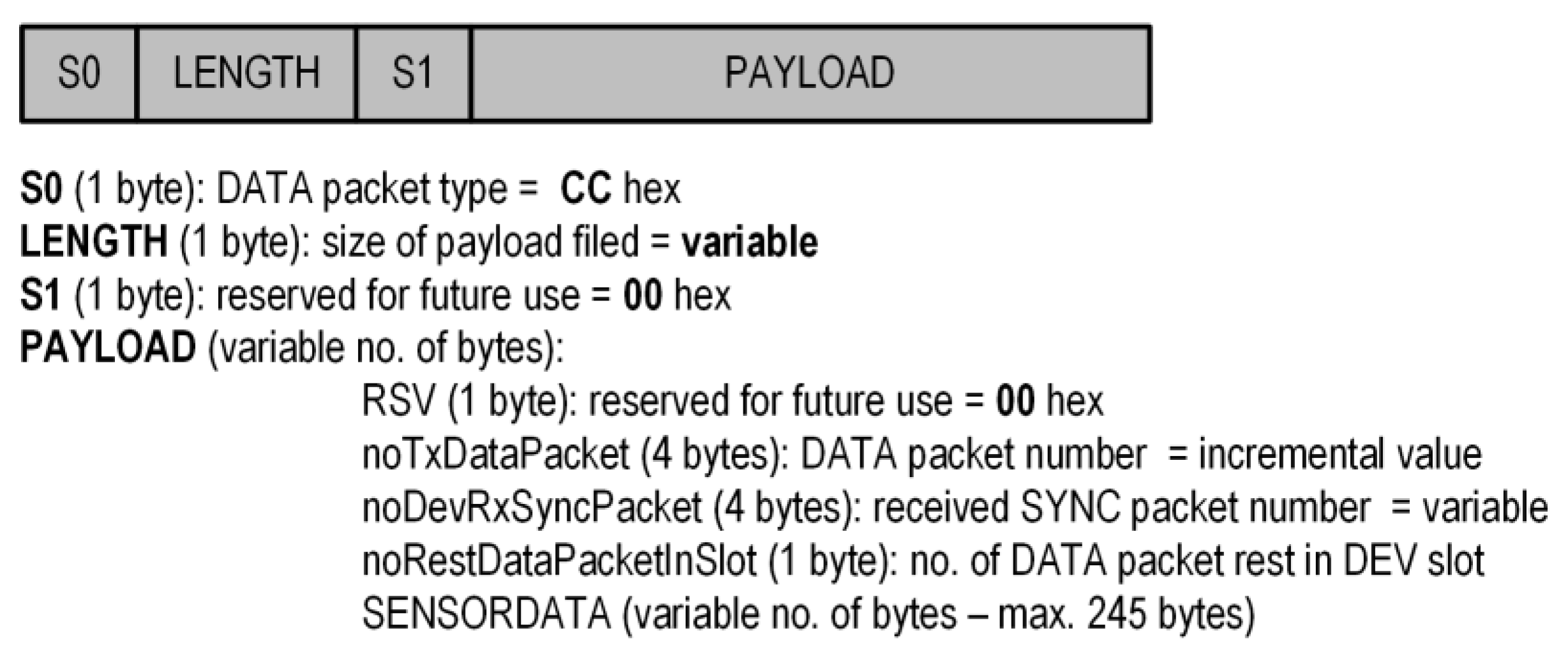 Sensors 24 04871 g009