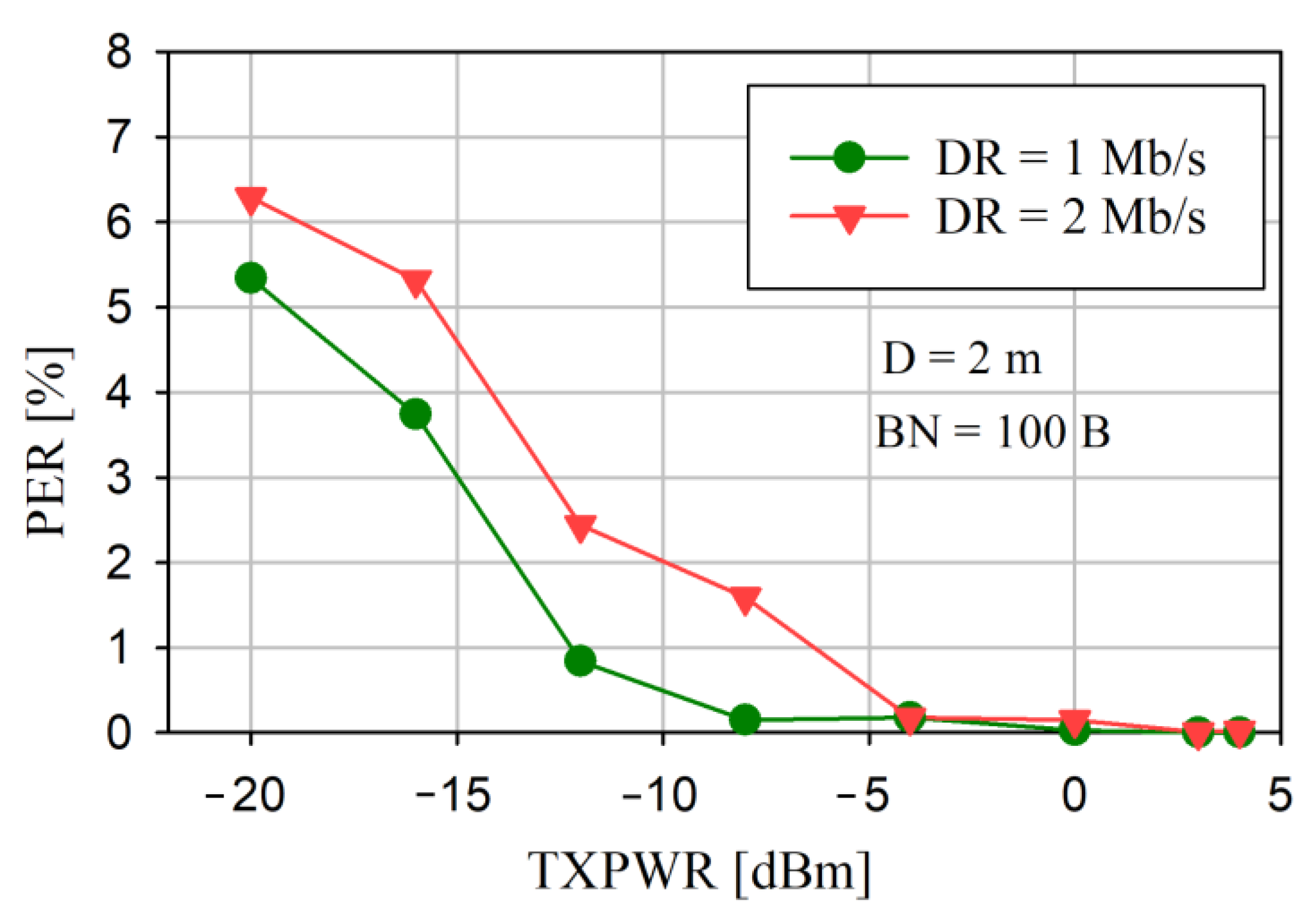 Sensors 24 04871 g012