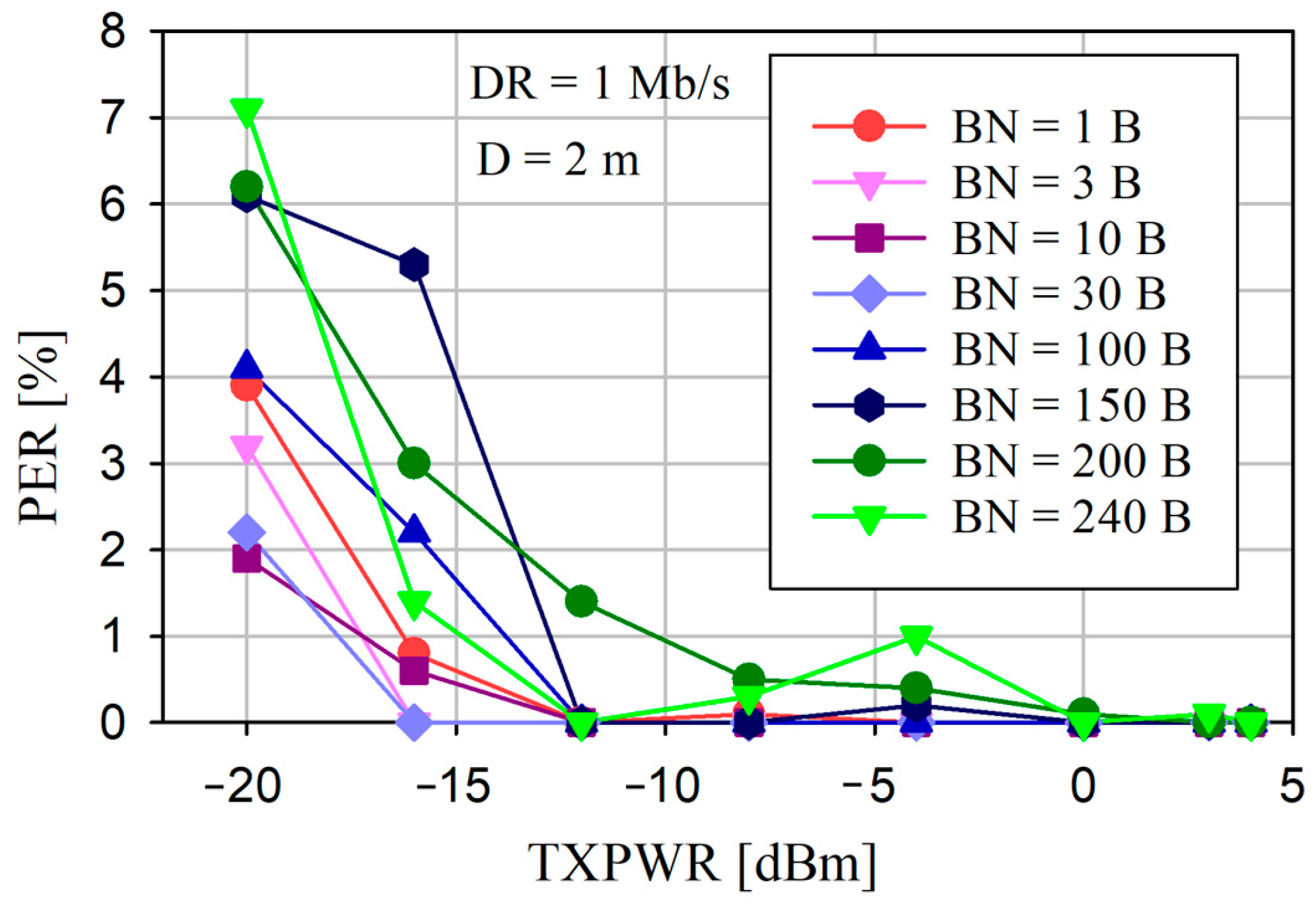 Sensors 24 04871 g013