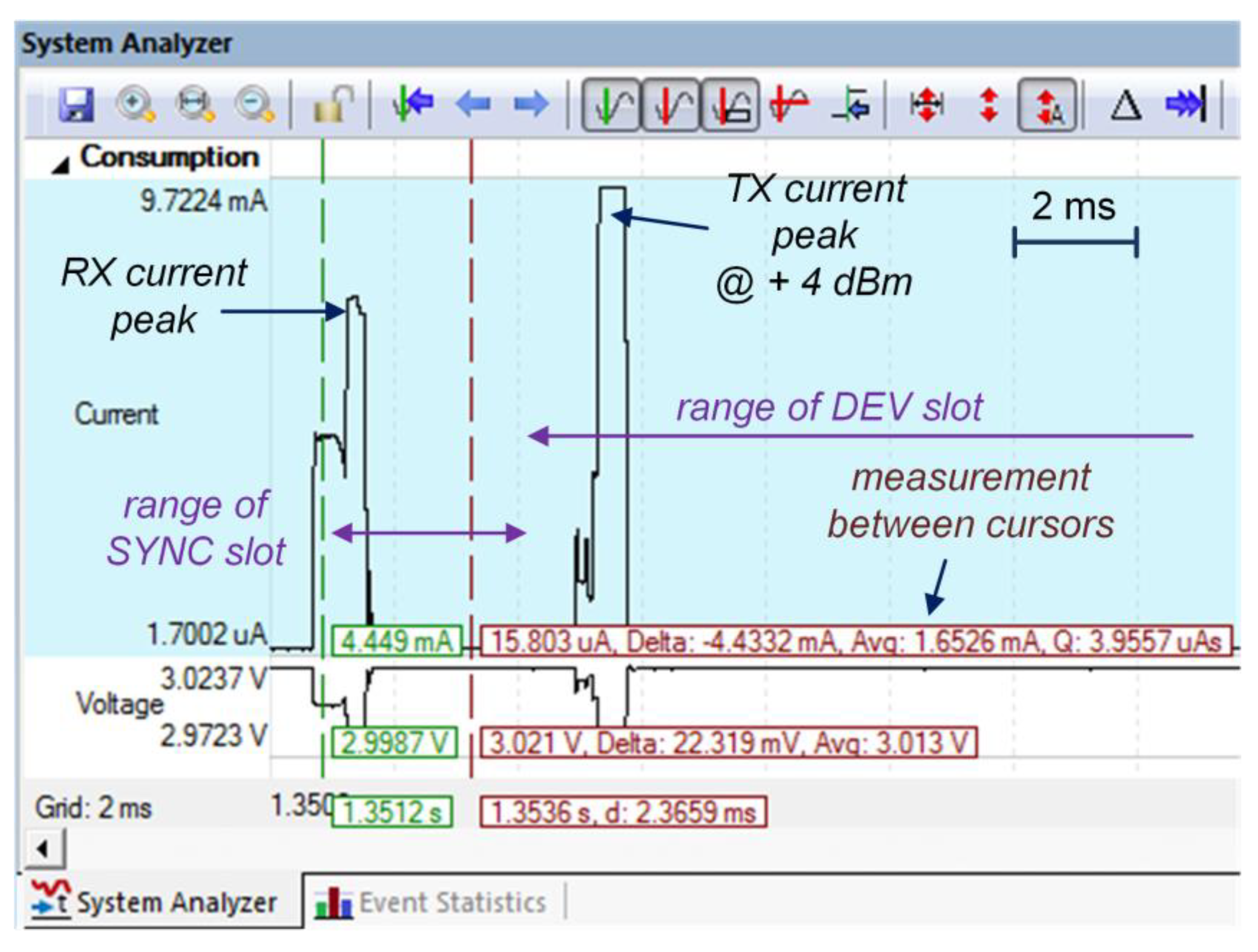 Sensors 24 04871 g015