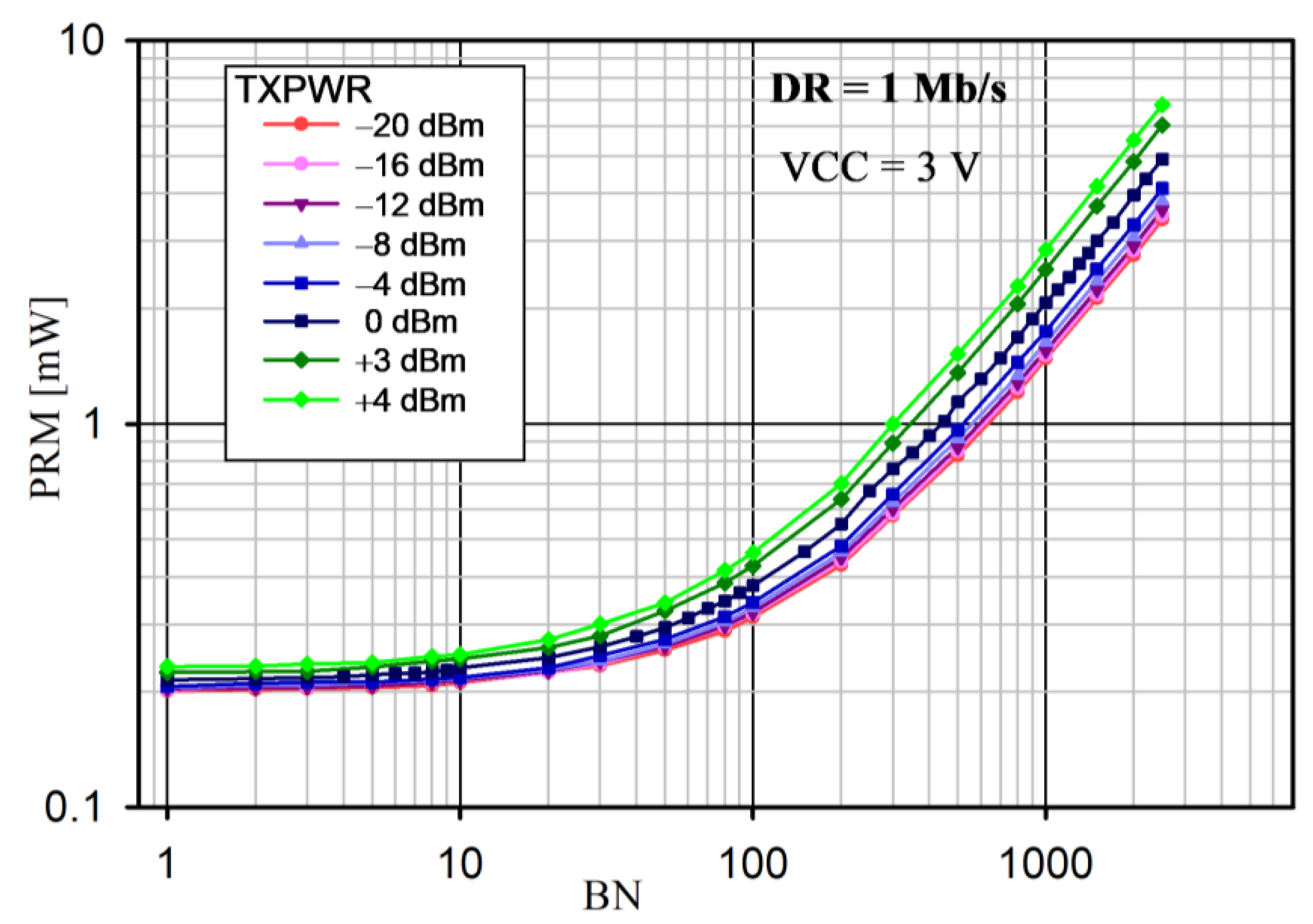 Sensors 24 04871 g016