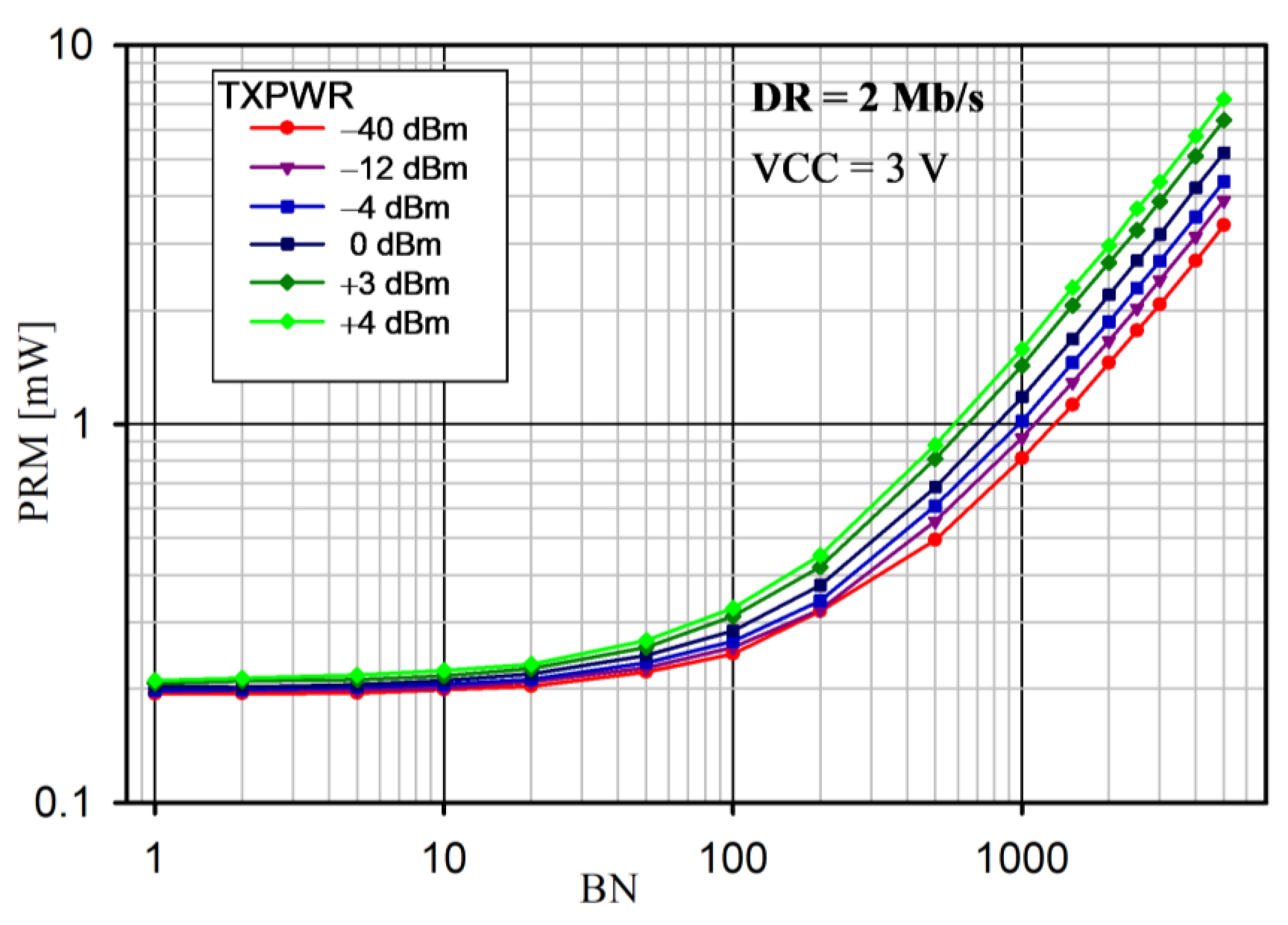 Sensors 24 04871 g017