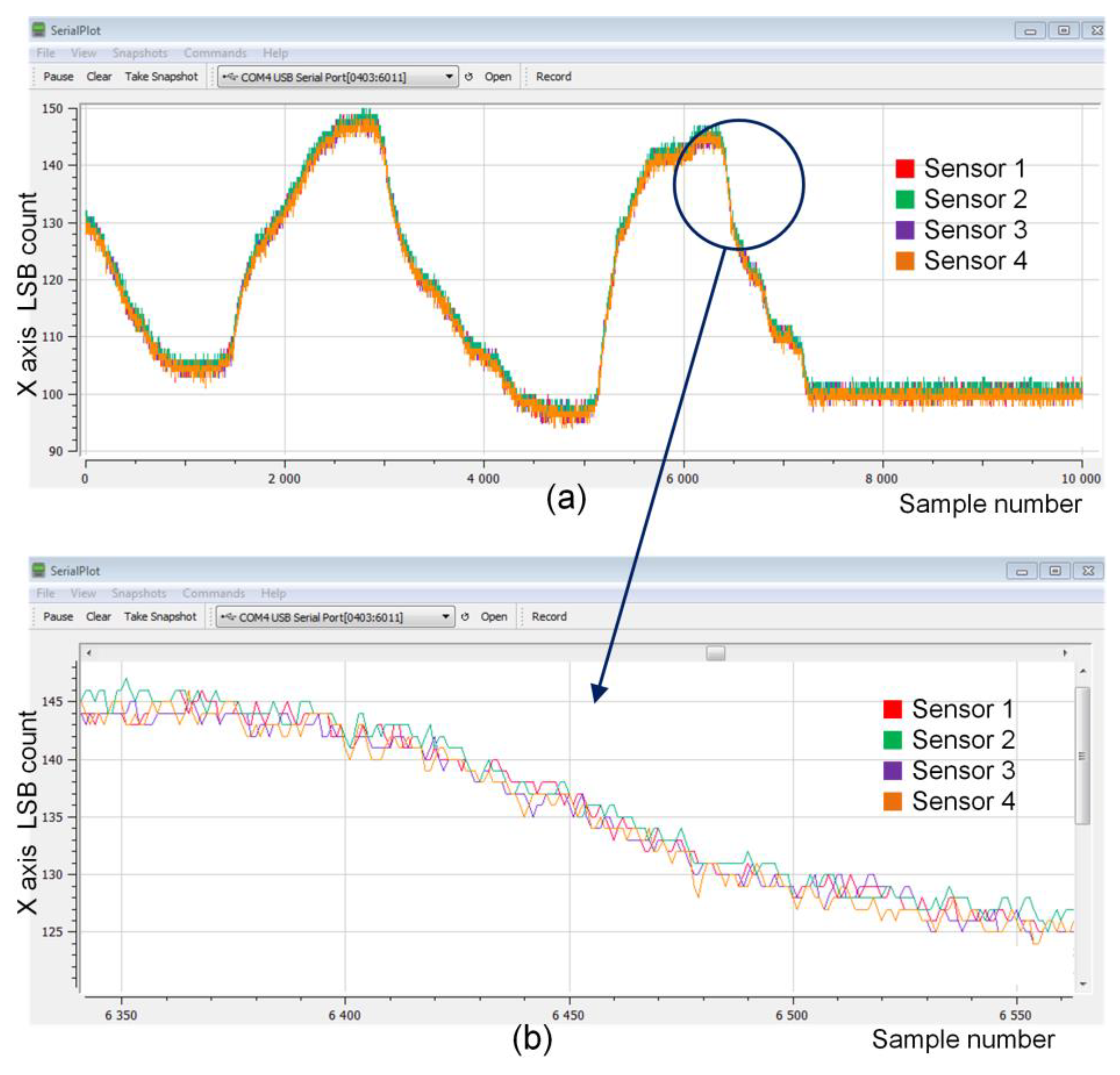Sensors 24 04871 g018