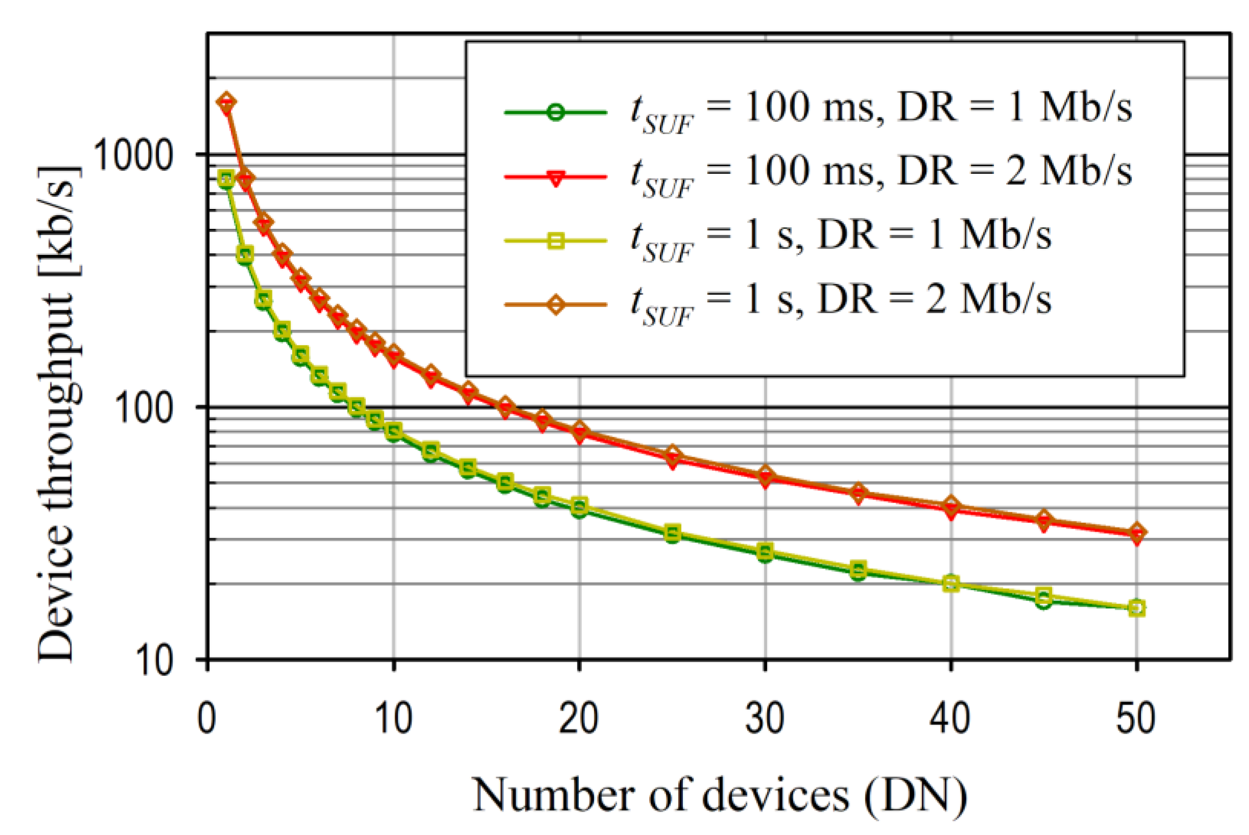 Sensors 24 04871 g019