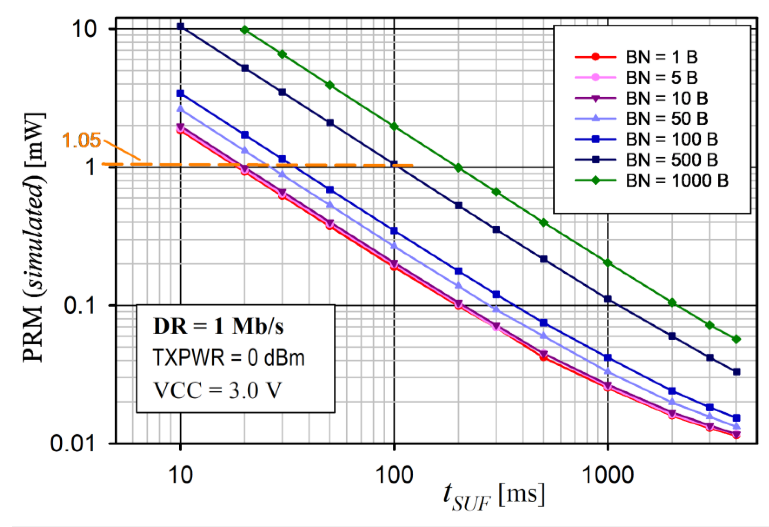 Sensors 24 04871 g020