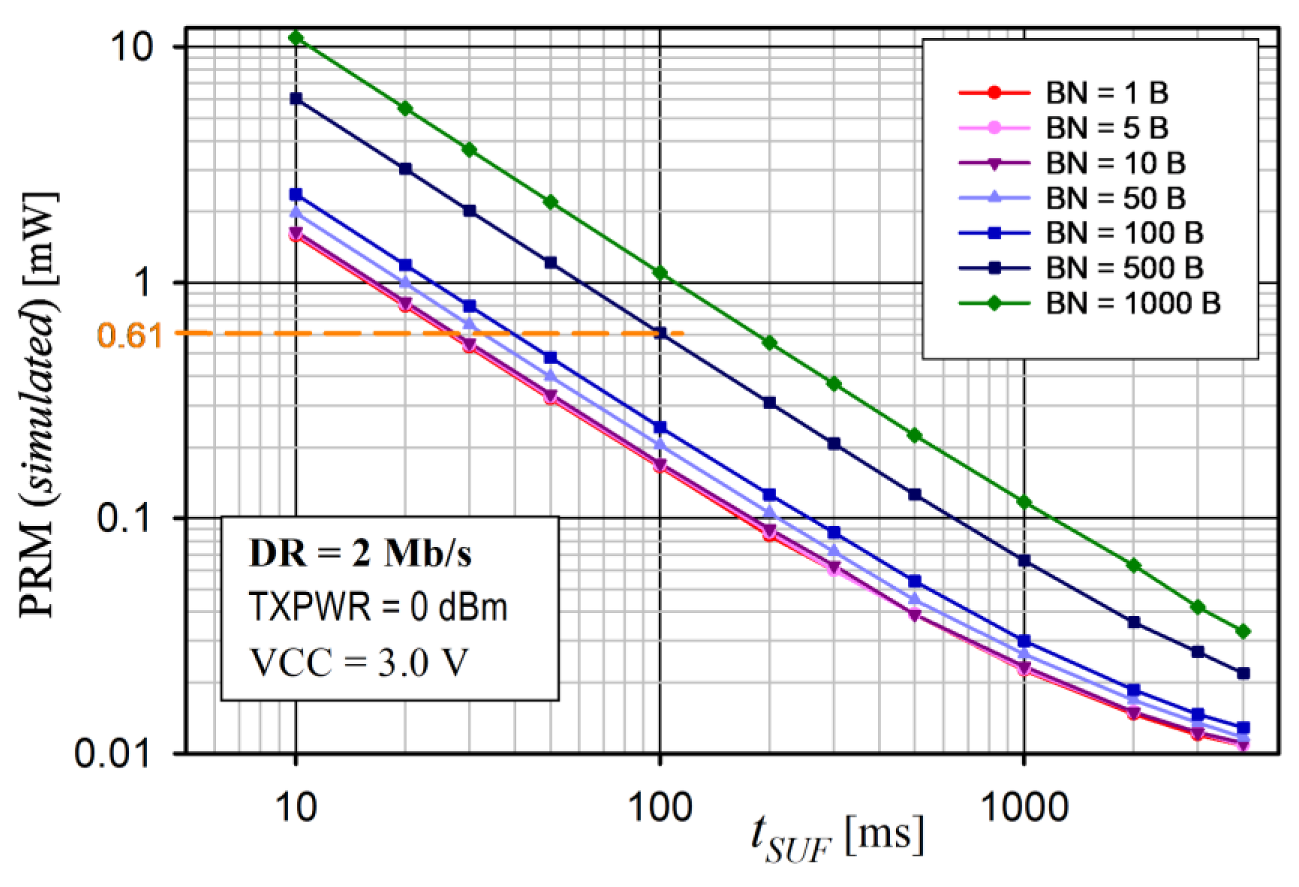 Sensors 24 04871 g021