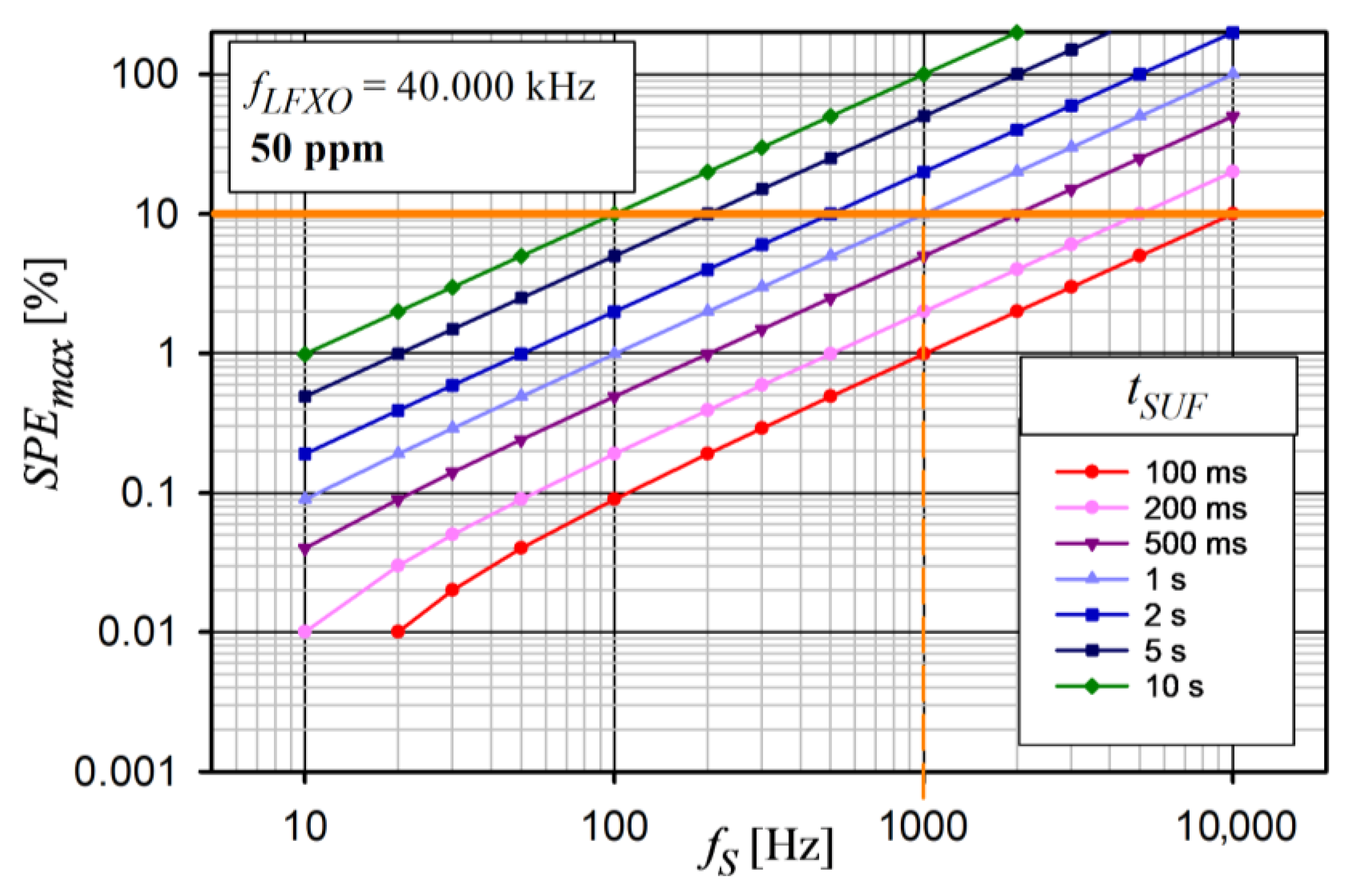 Sensors 24 04871 g022