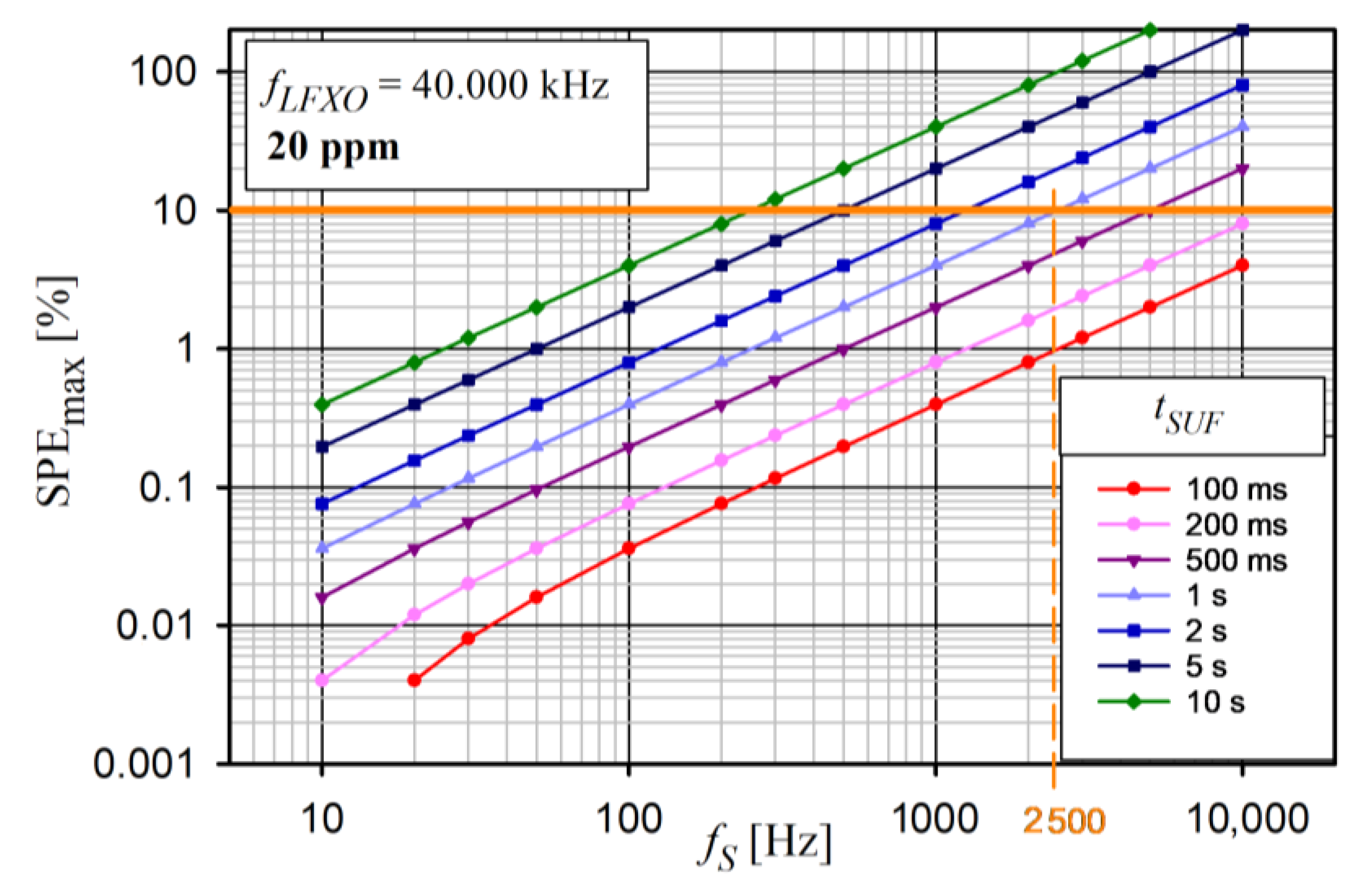 Sensors 24 04871 g023