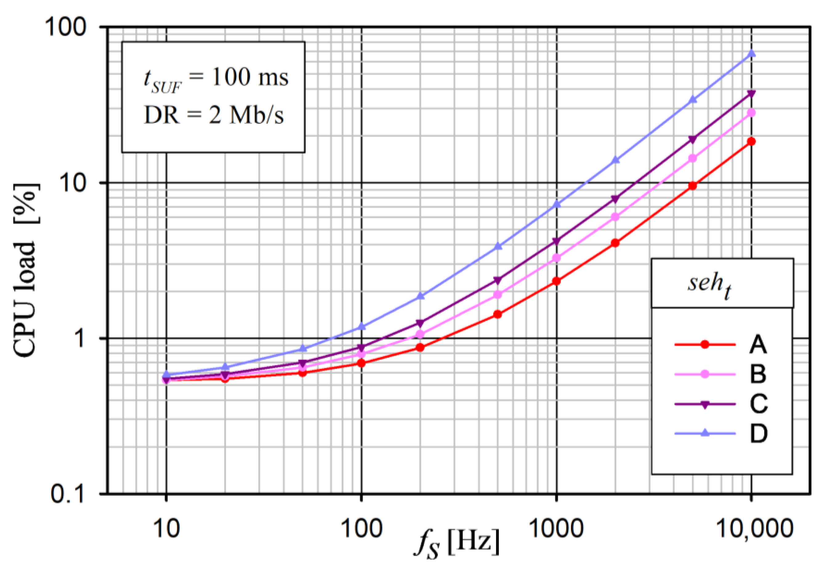 Sensors 24 04871 g024