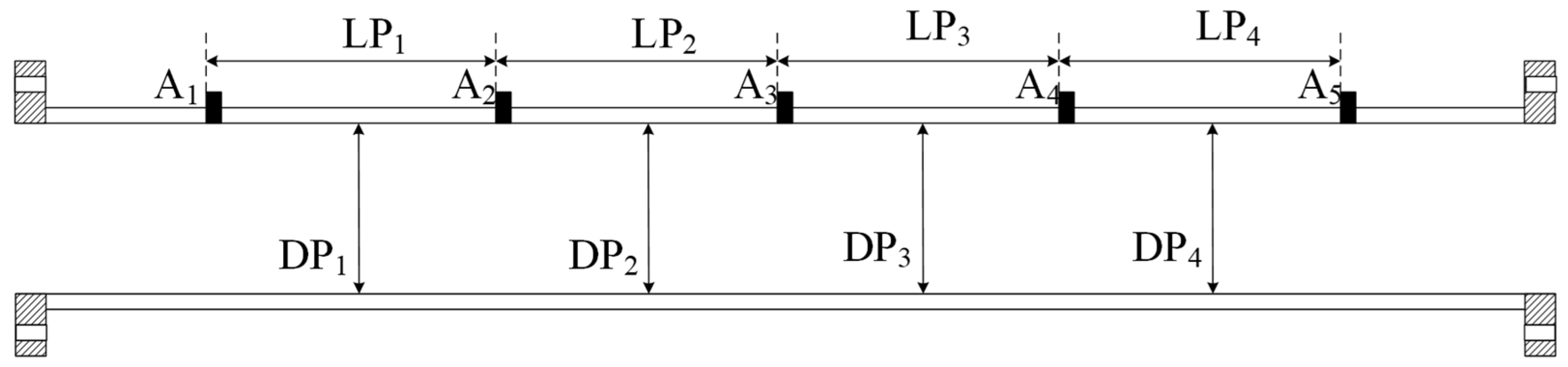 Sensors 24 04873 g001