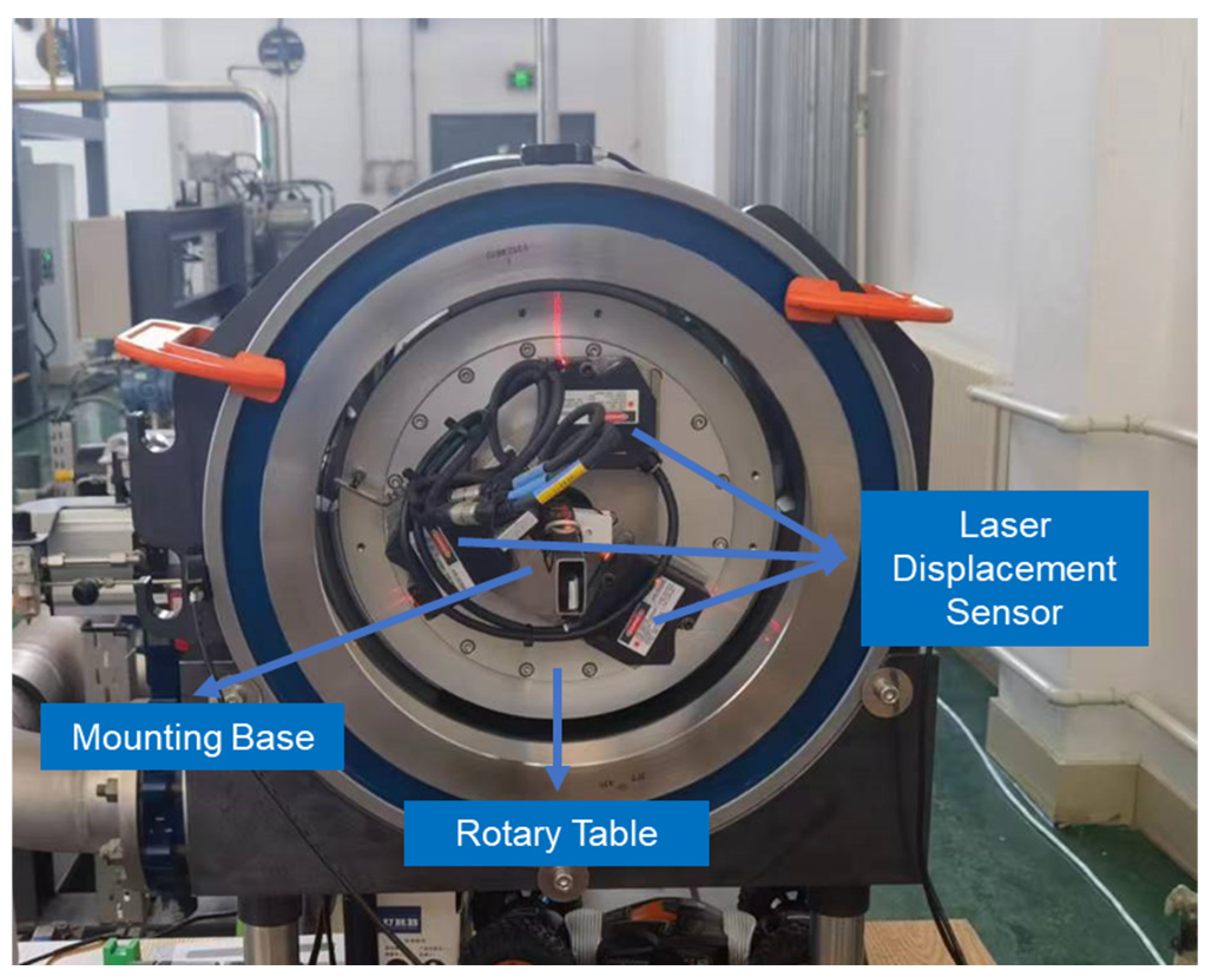 Sensors 24 04873 g005