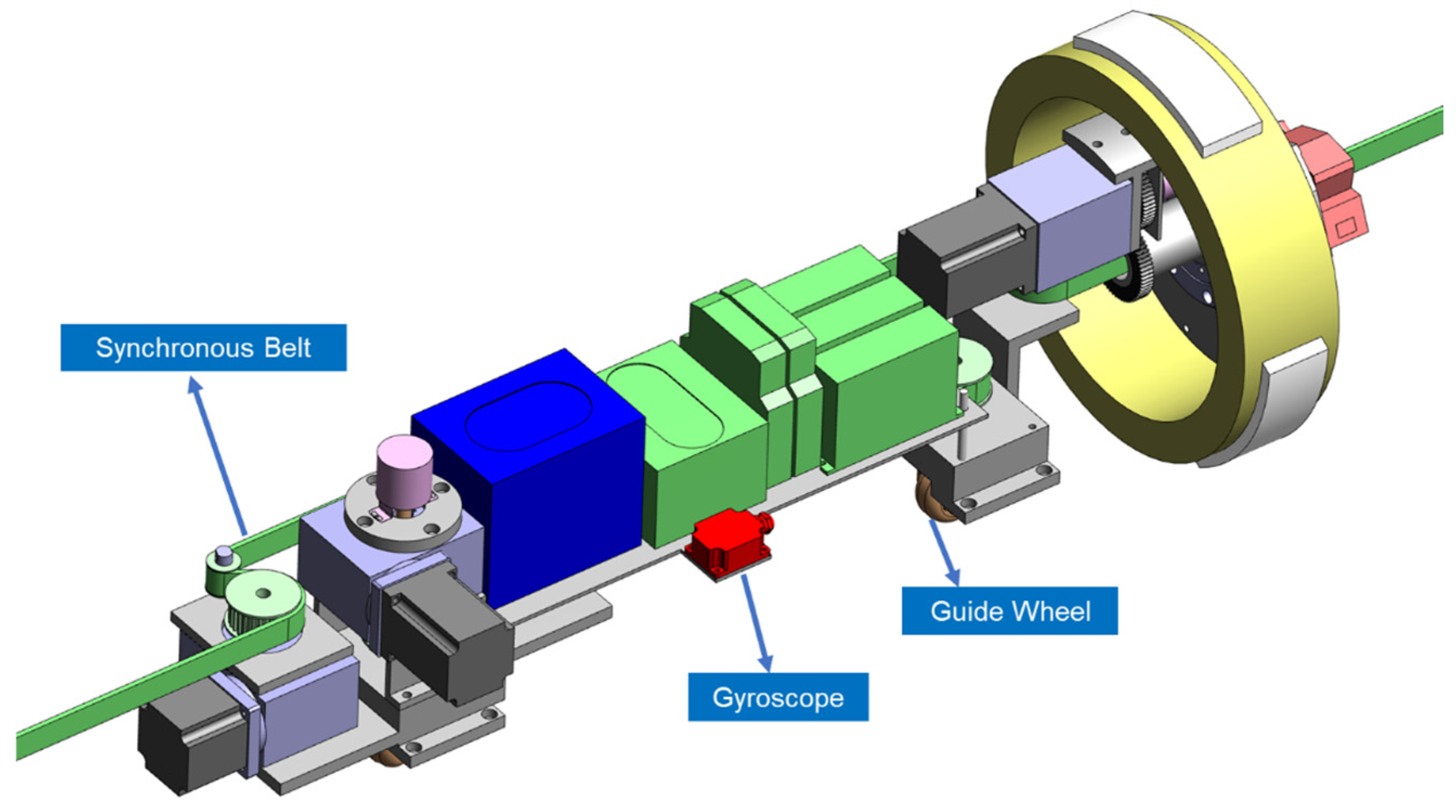 Sensors 24 04873 g007