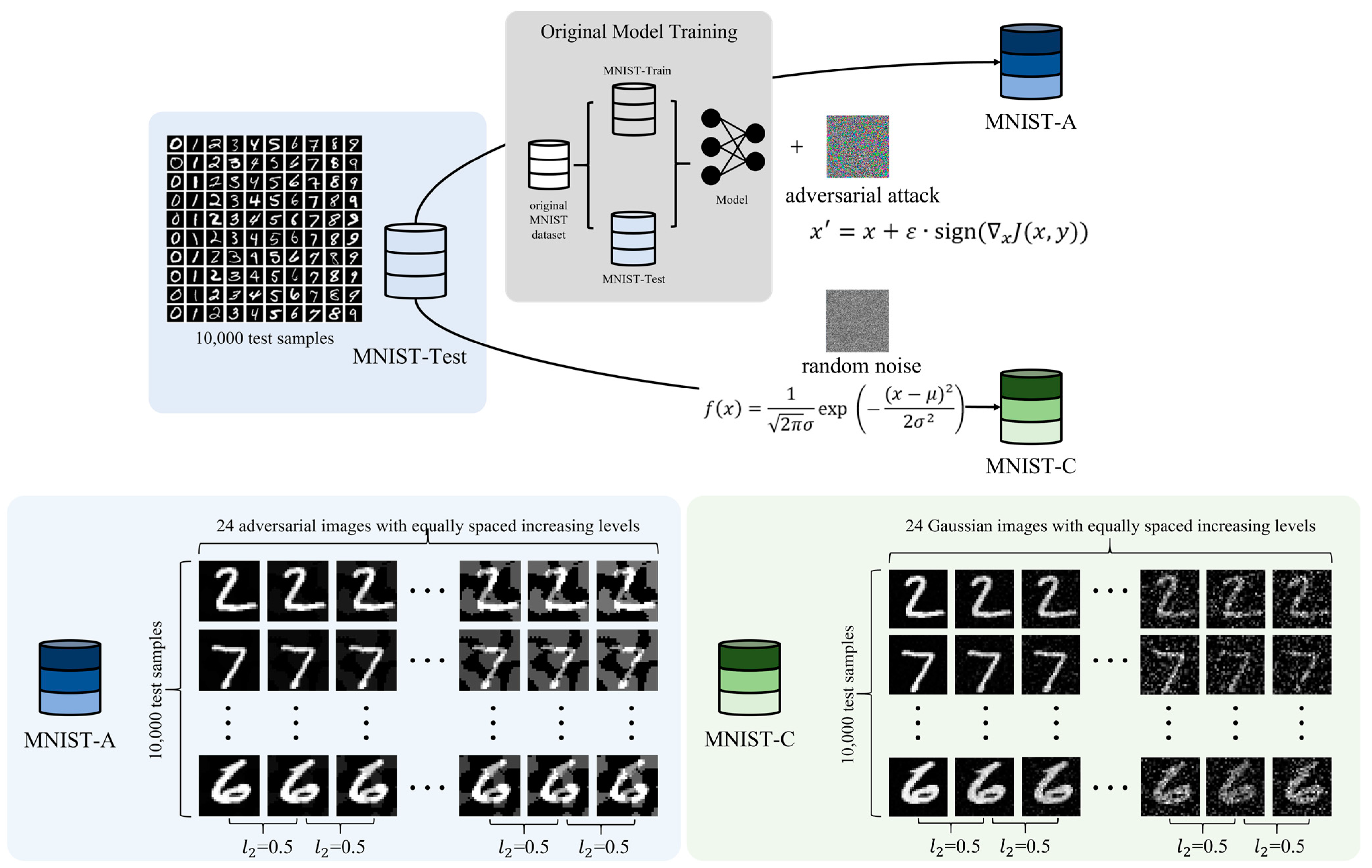 Sensors 24 04874 g001