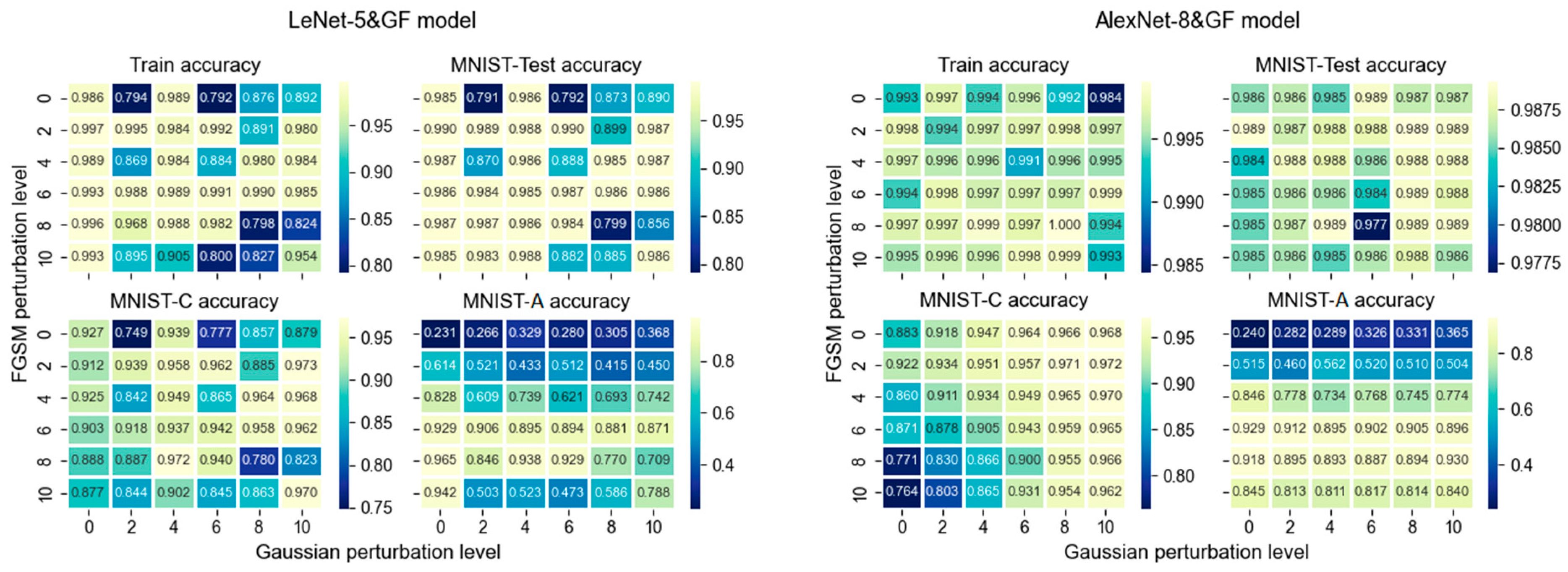 Sensors 24 04874 g006