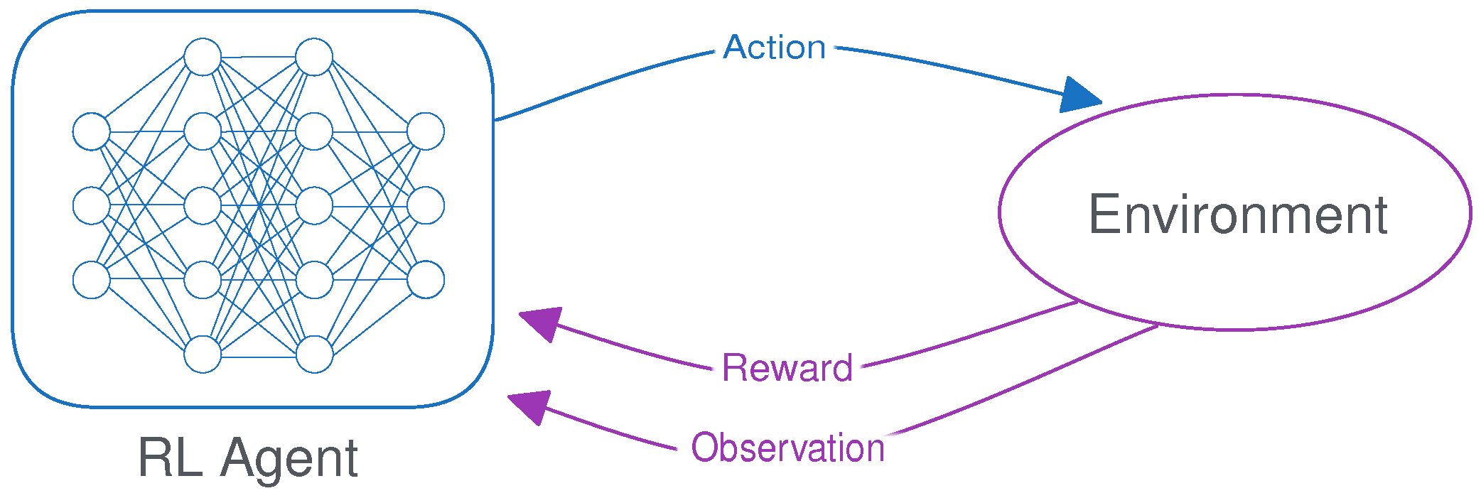 Sensors 24 04876 g001