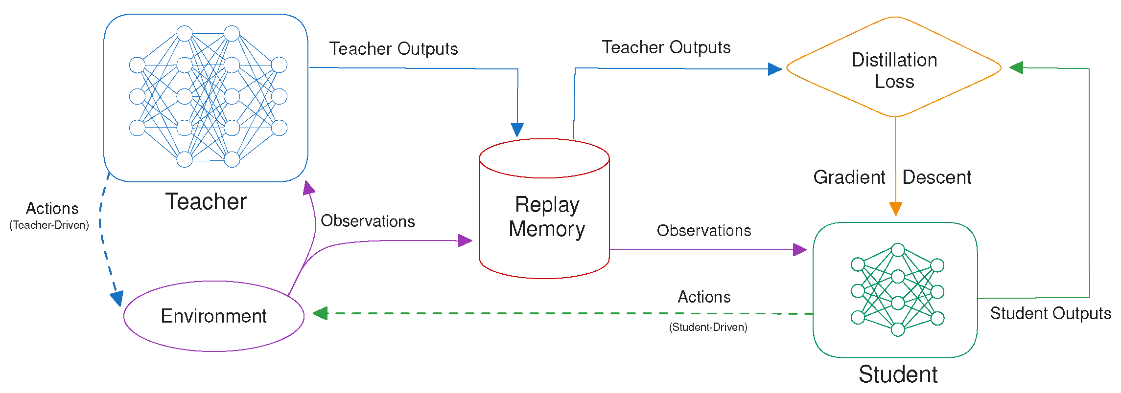 Sensors 24 04876 g003