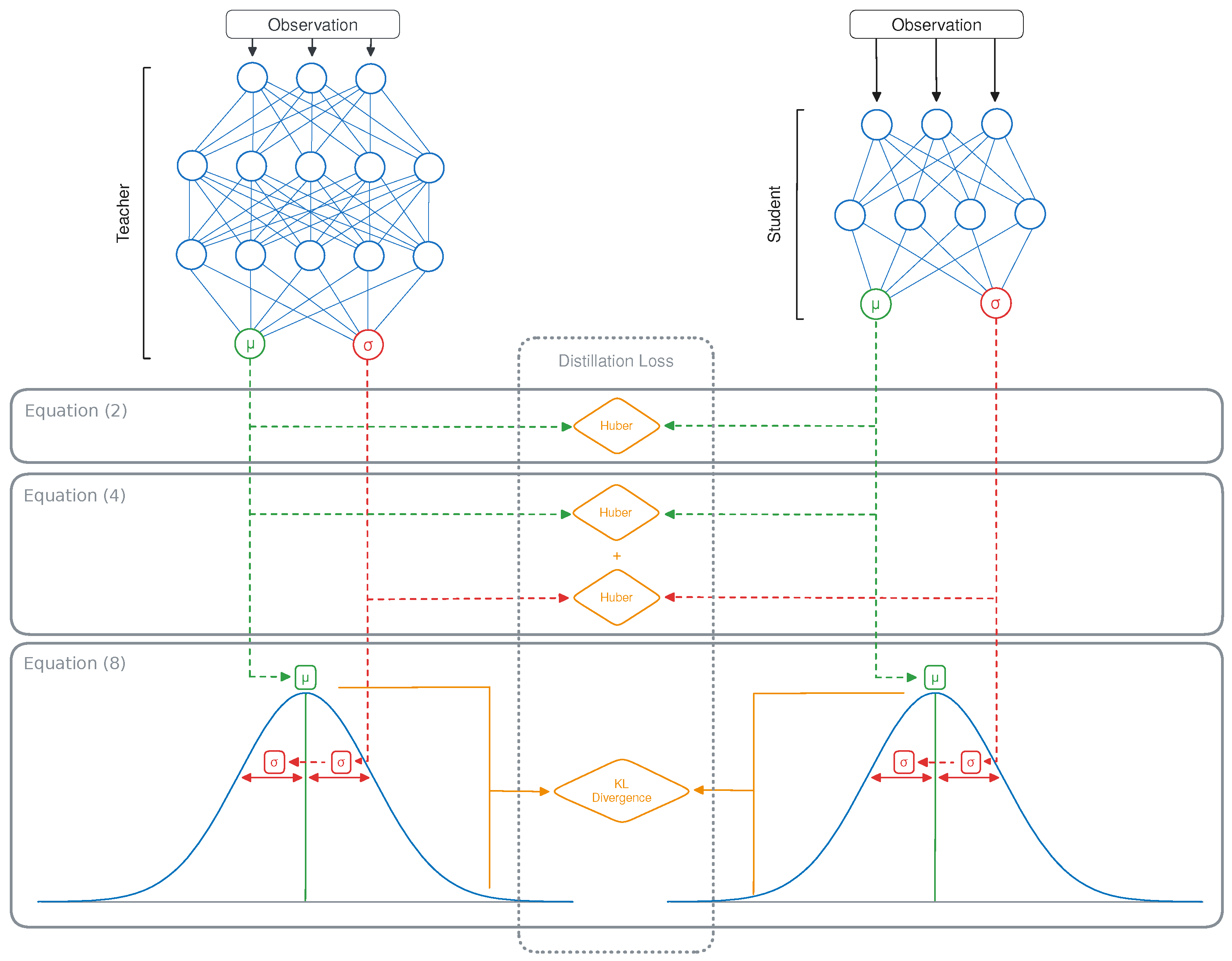 Sensors 24 04876 g004